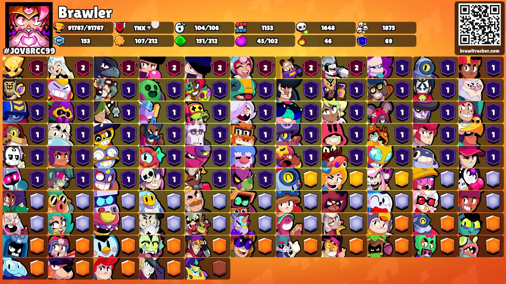 Brawler's Ranks