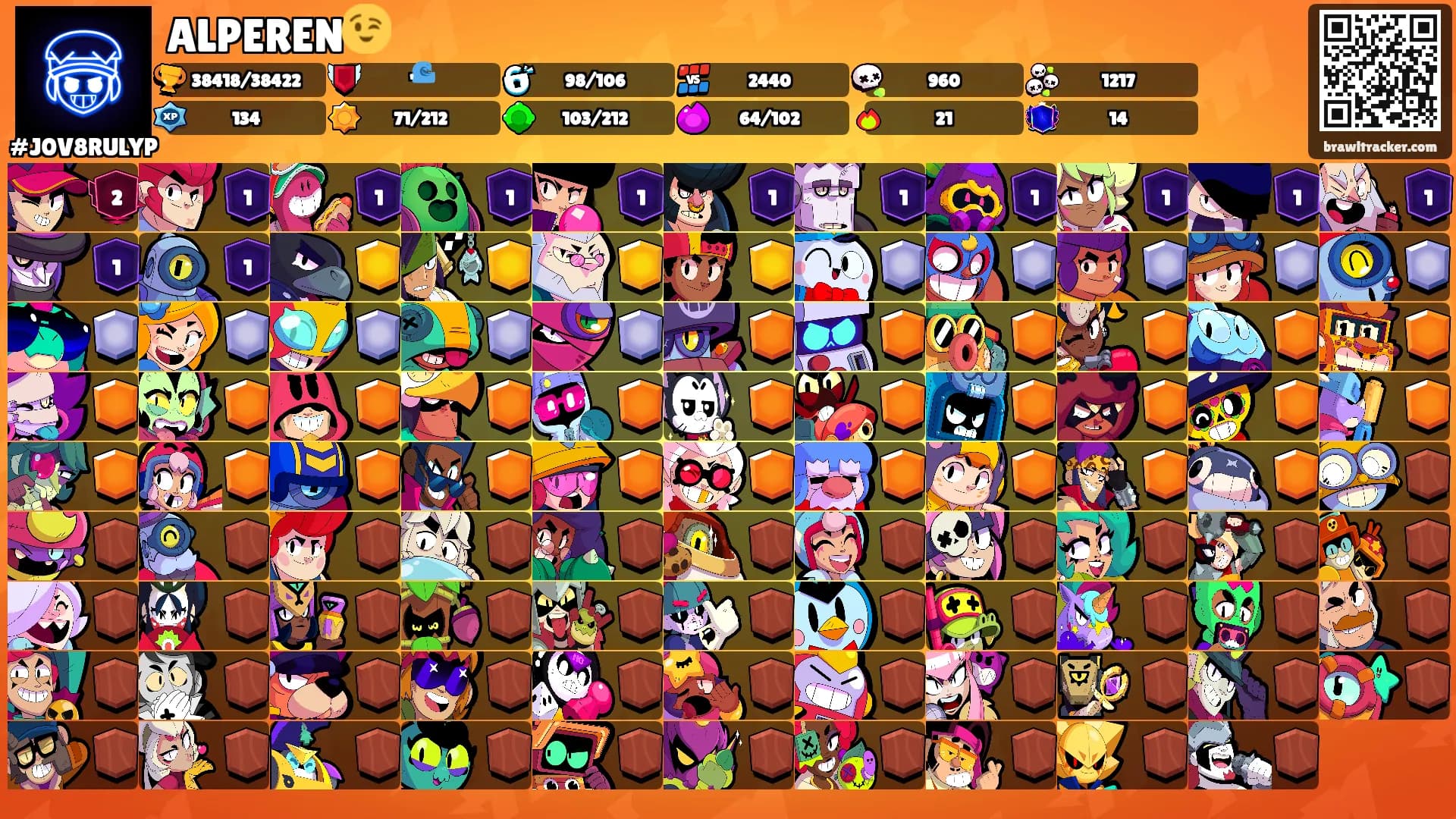 ALPEREN😉's Ranks
