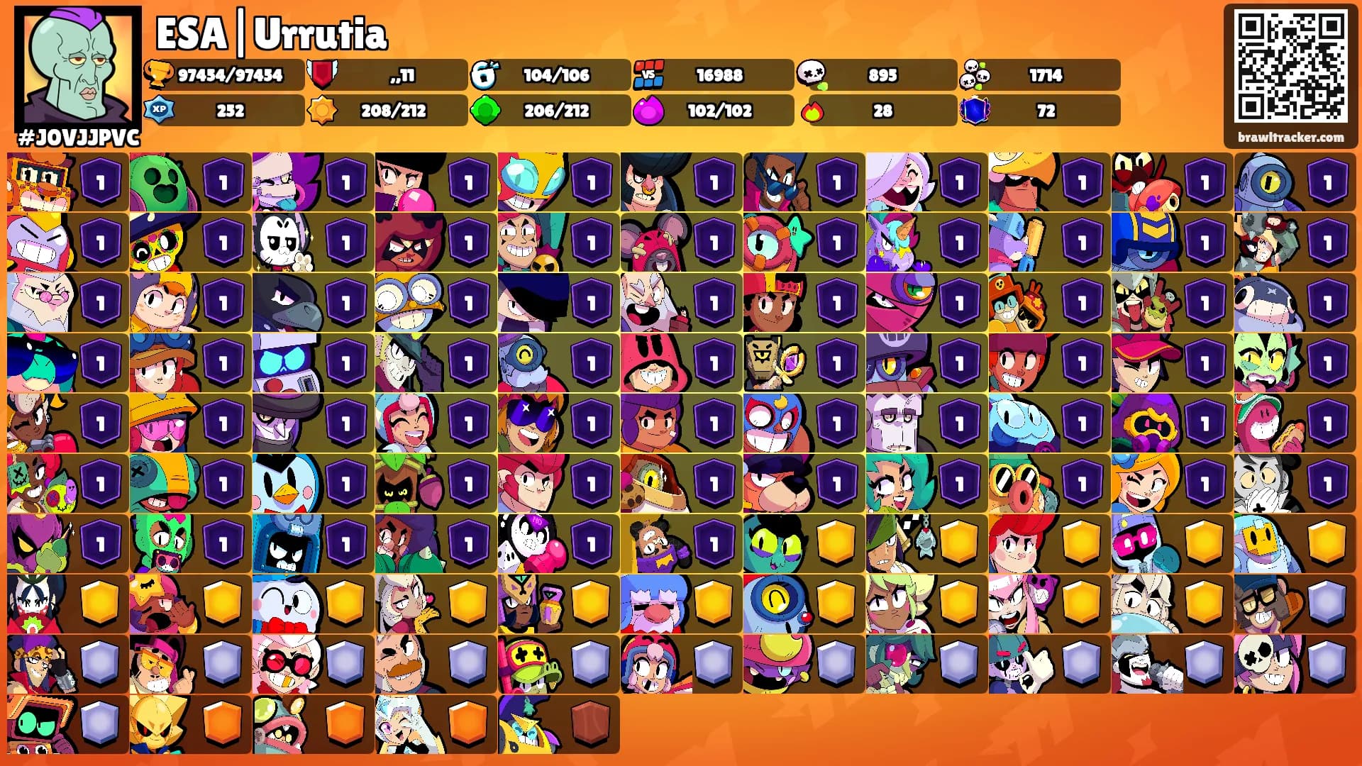 ESA|Urrutia's Ranks