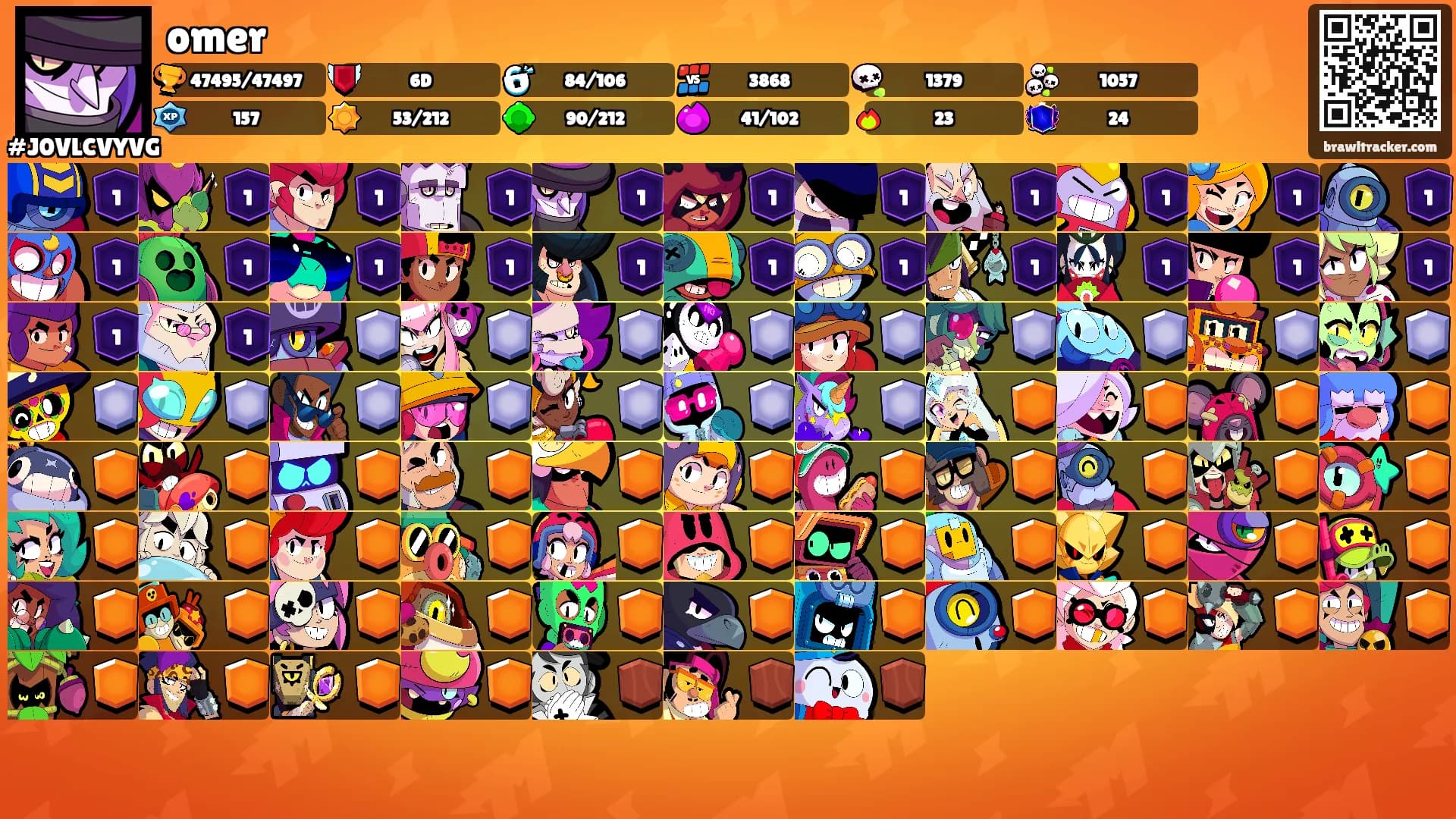 omer's Ranks