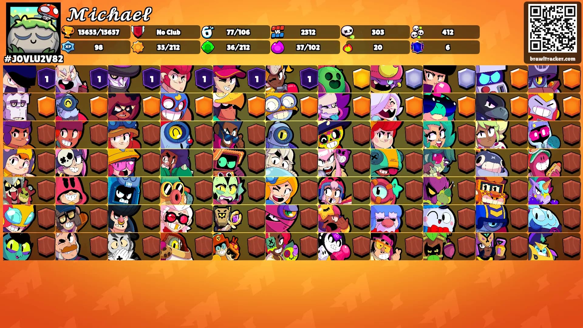 𝓜𝓲𝓬𝓱𝓪𝓮𝓵's Ranks
