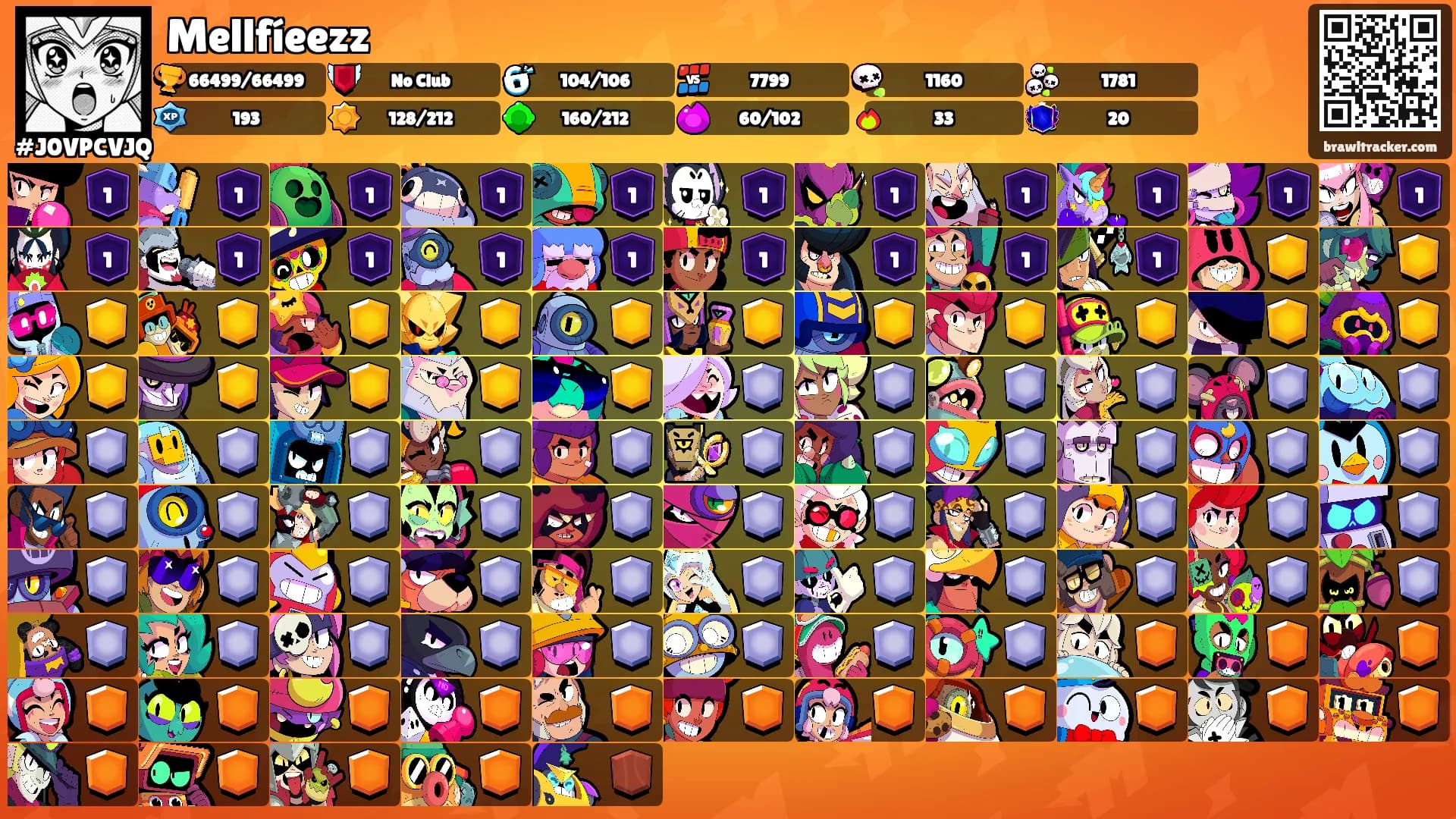 Mellfíeezz's Ranks
