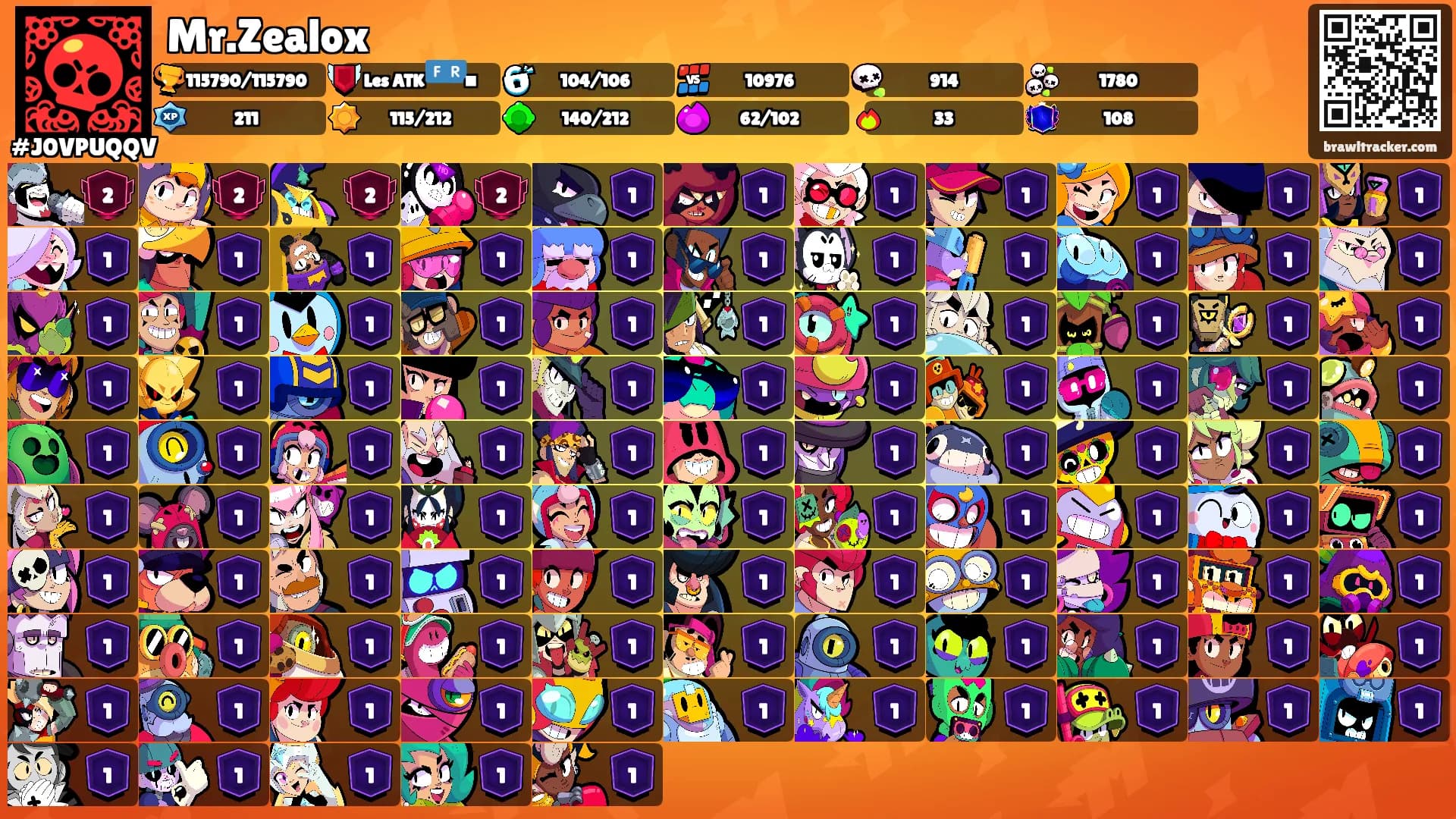 Mr.Zealox's Ranks