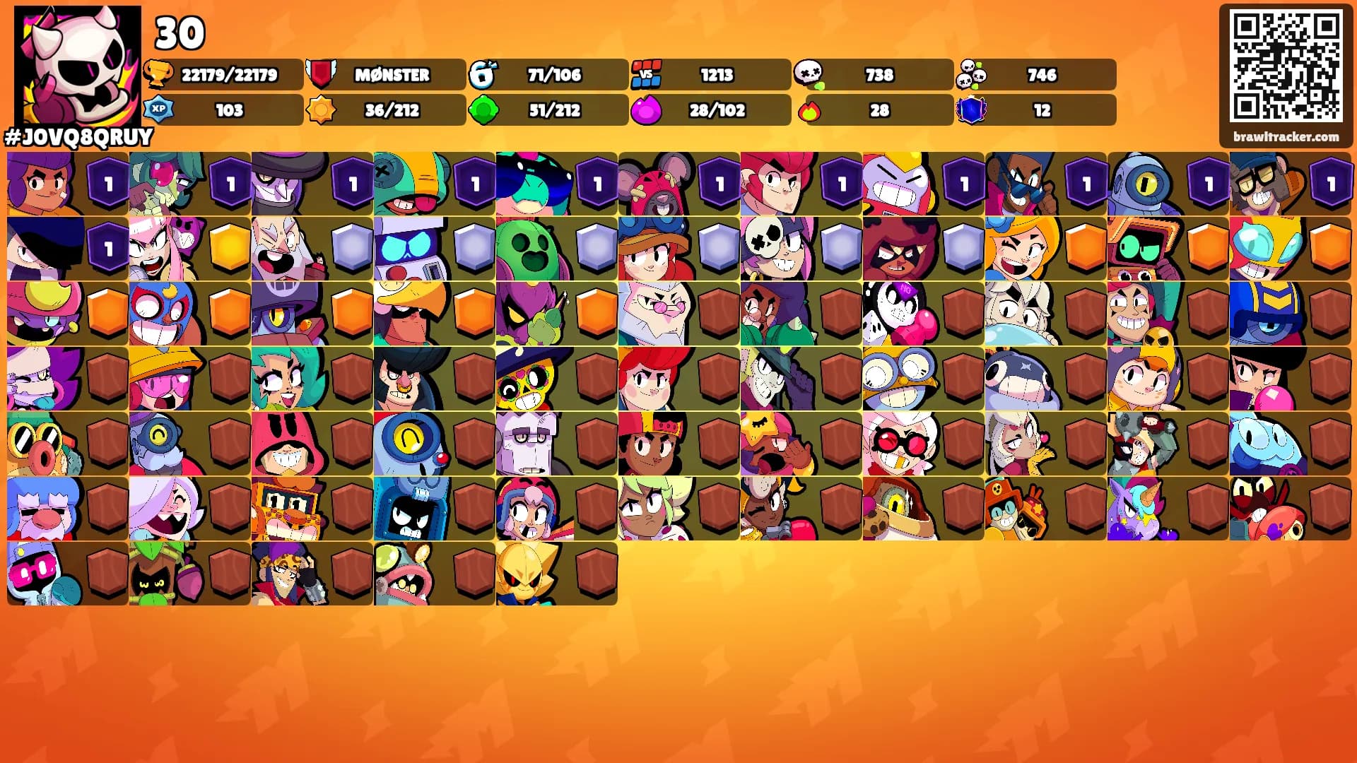 30's Ranks