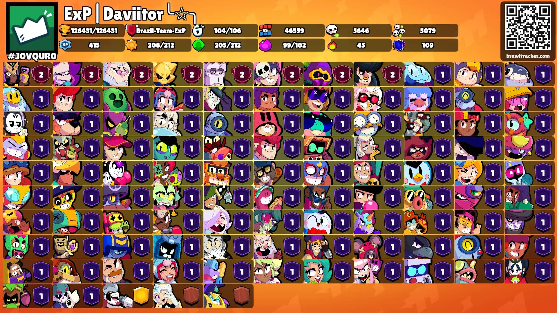 ExP|Daviitor╰☆╮'s Ranks