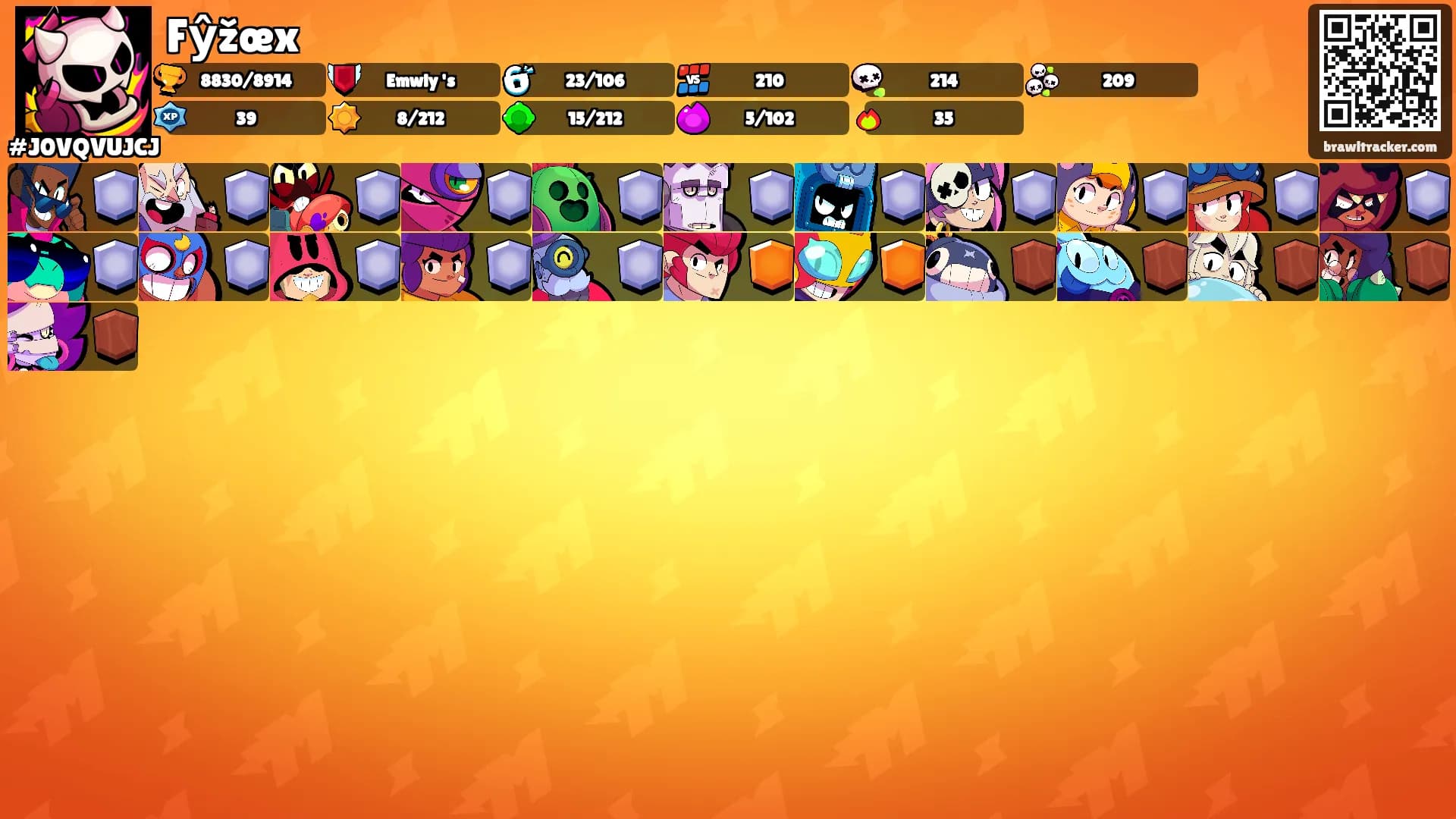 Fŷžœx's Ranks