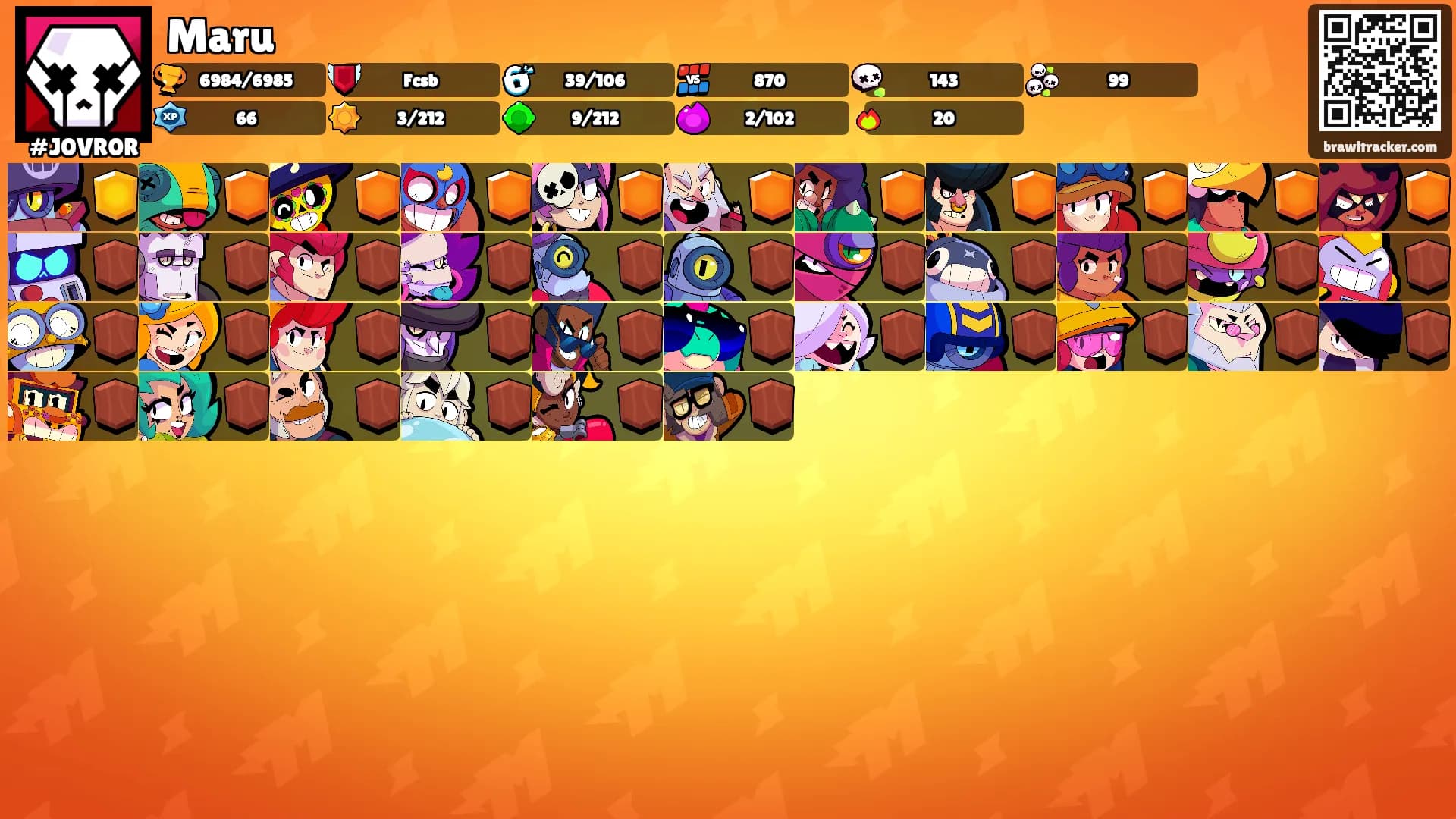Maru's Ranks