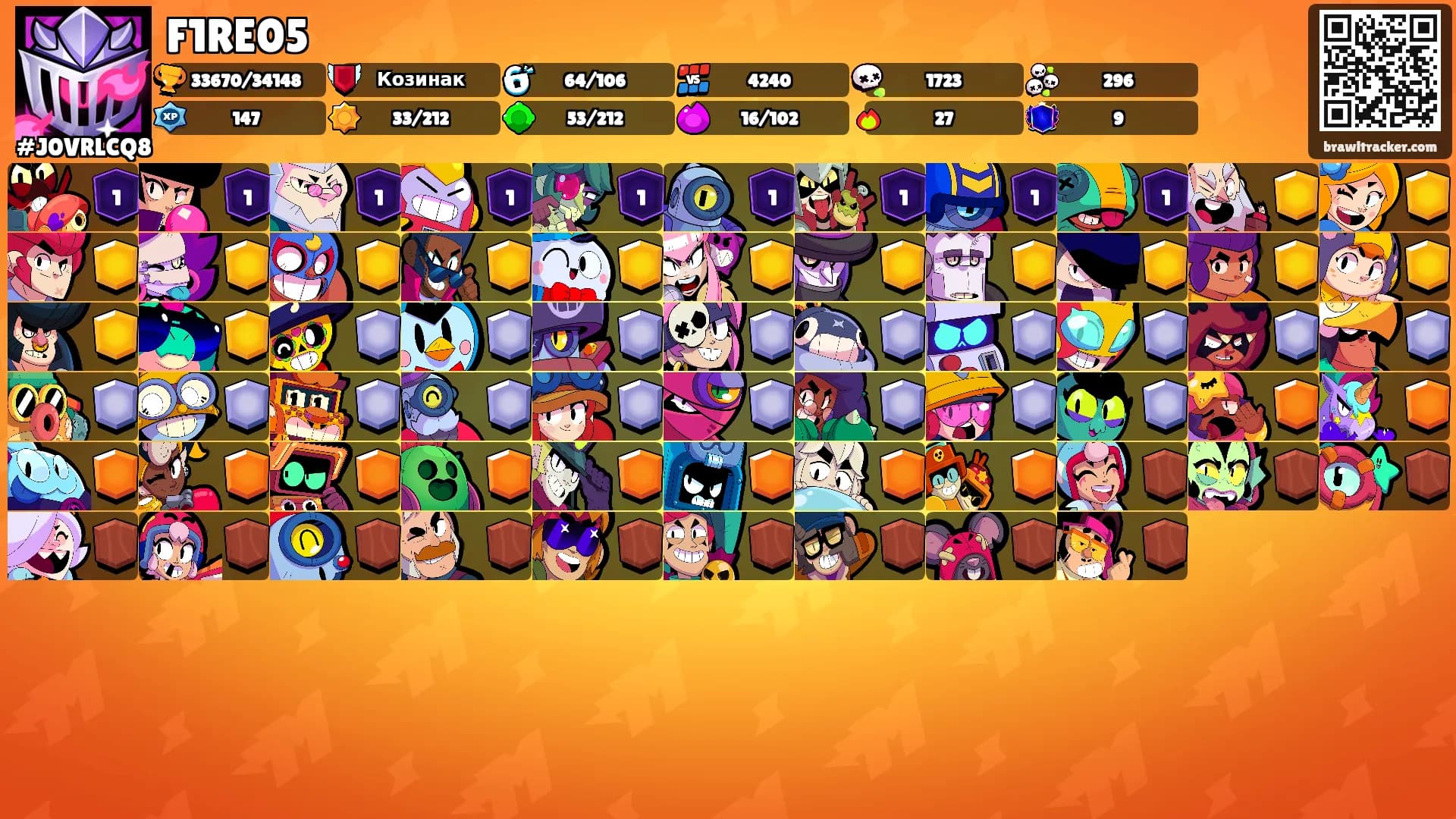 F1RE05's Ranks
