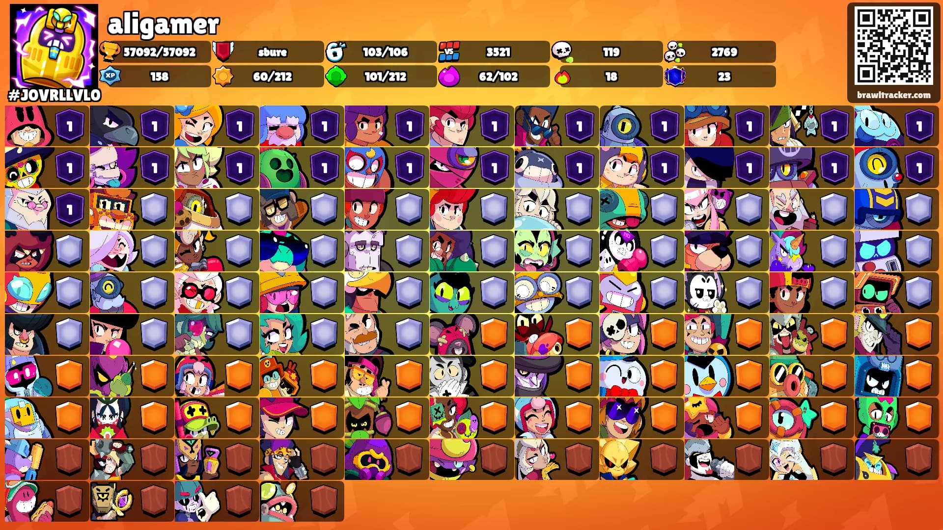 aligamer's Ranks