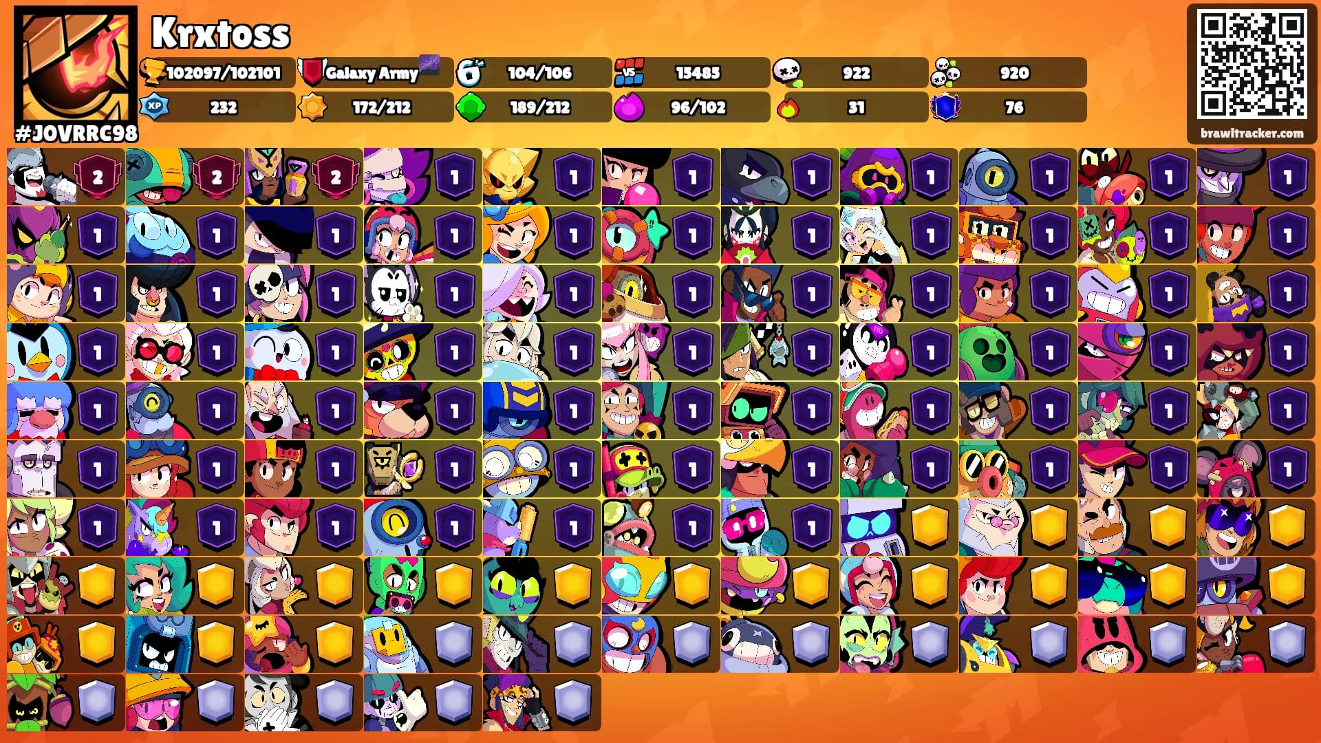 Krxtoss's Ranks