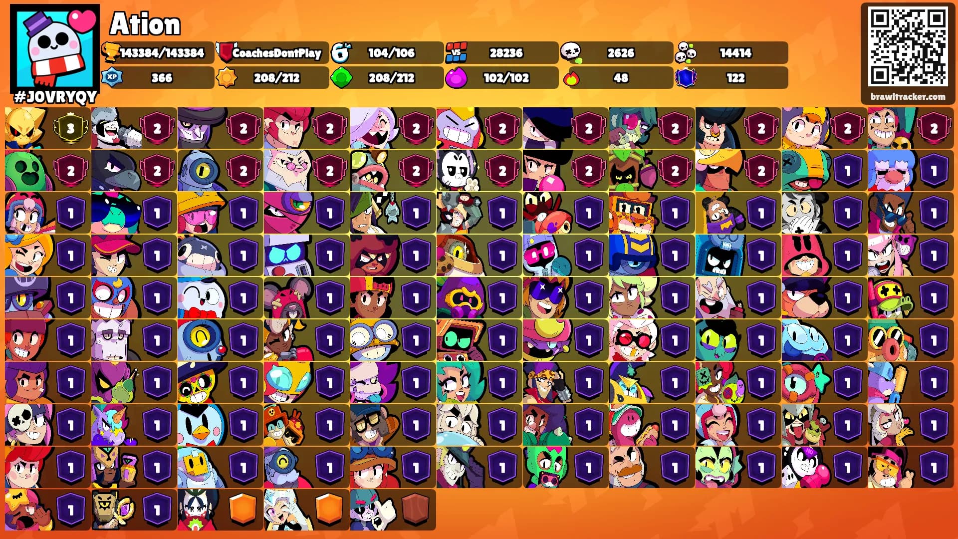 Ation's Ranks