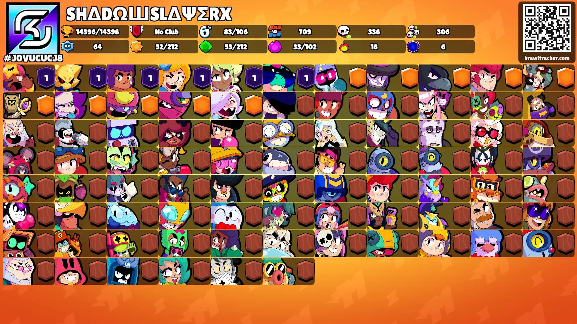 SHΔDΩШSLΔΨΣRX's Ranks