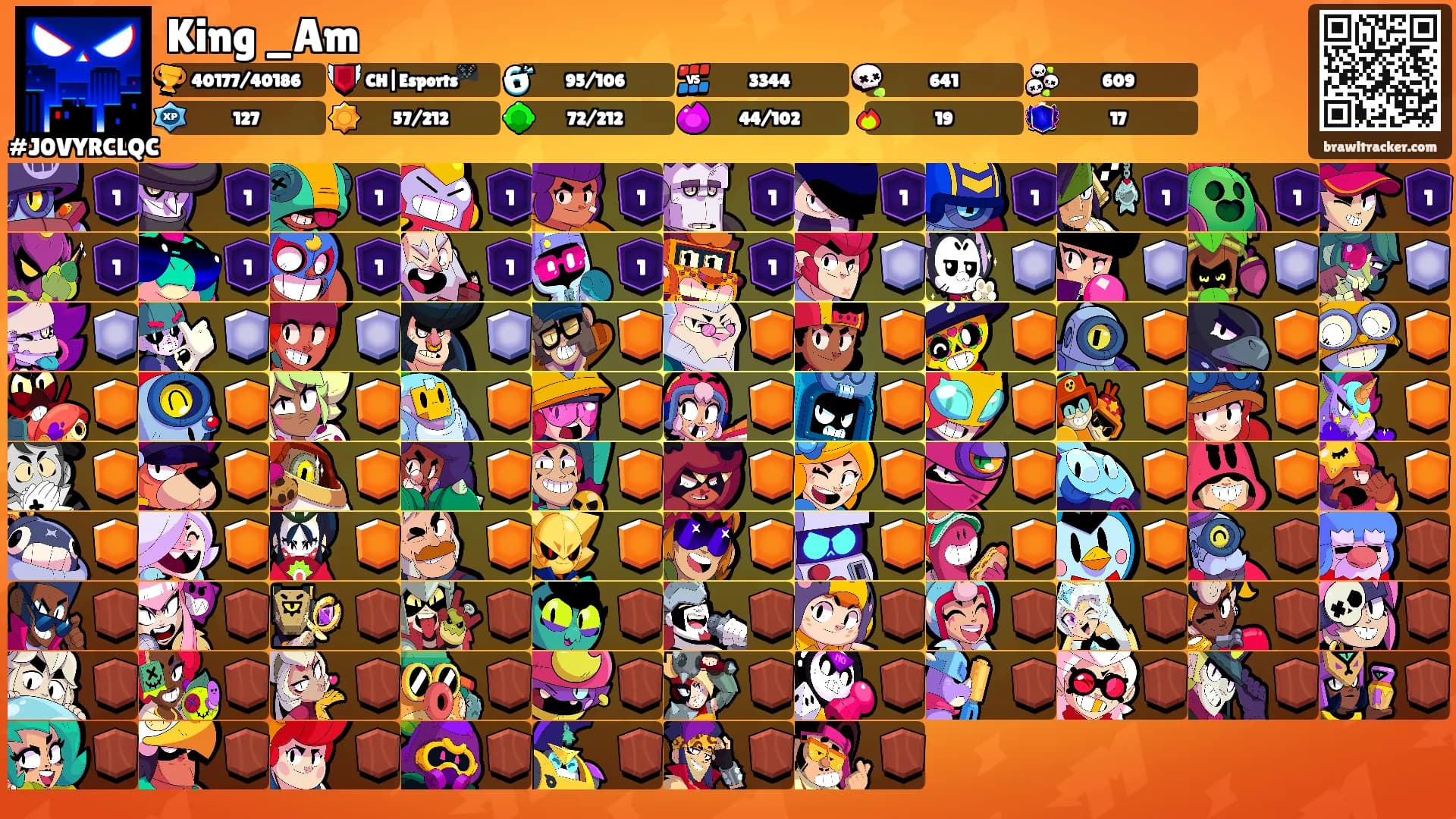 King _Am's Ranks