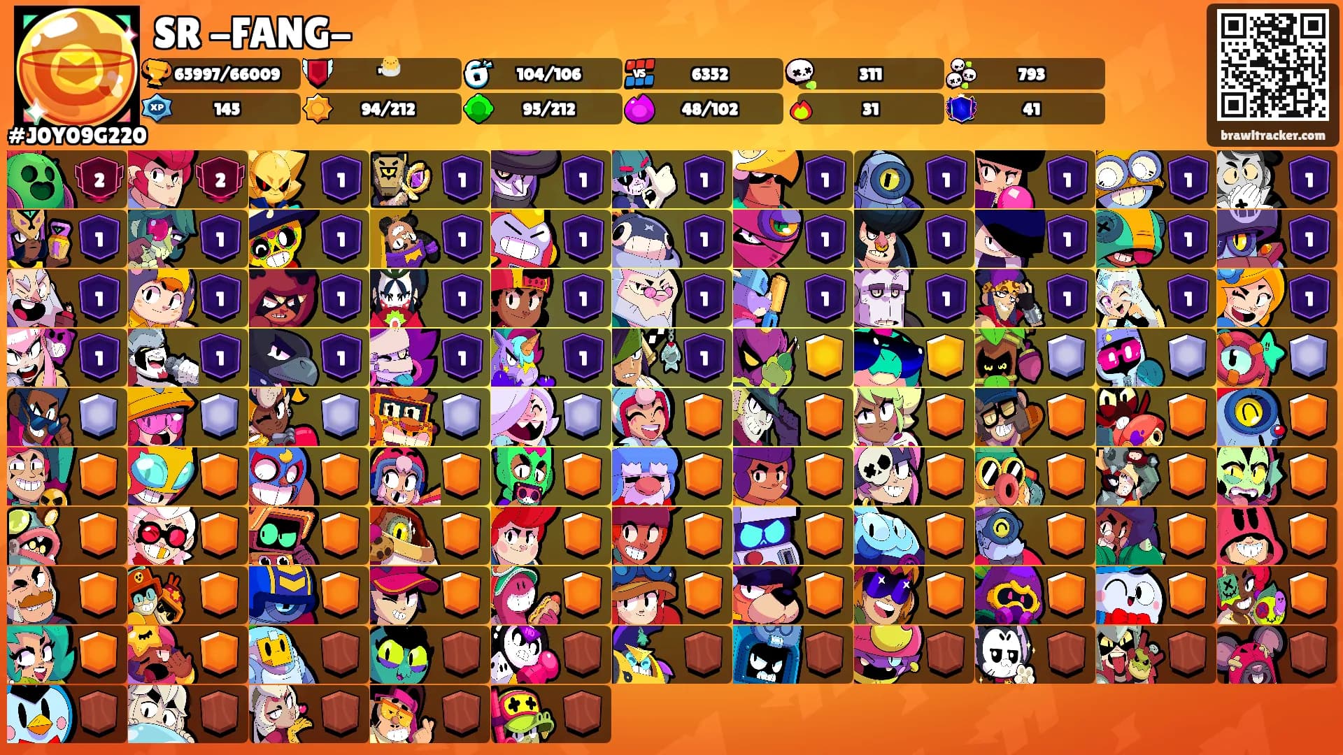 SR🎗-FANG-'s Ranks