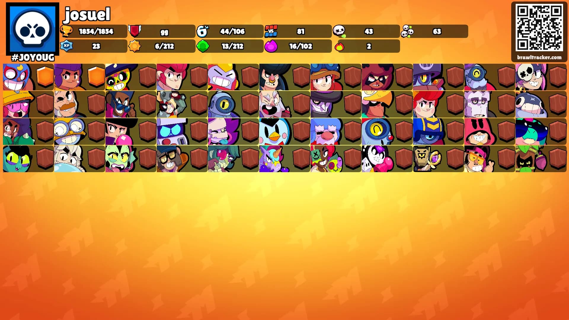 josuel's Ranks