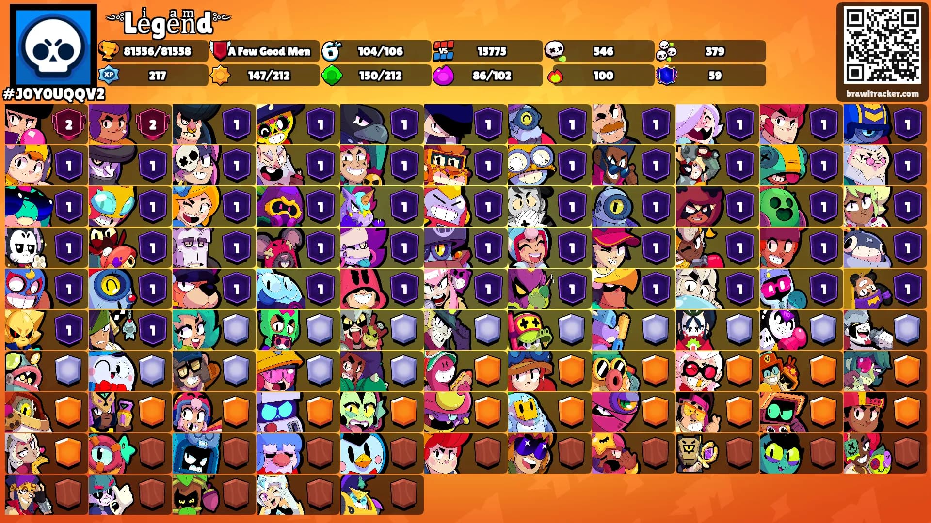 ༺Leͥgeͣnͫd༻'s Ranks