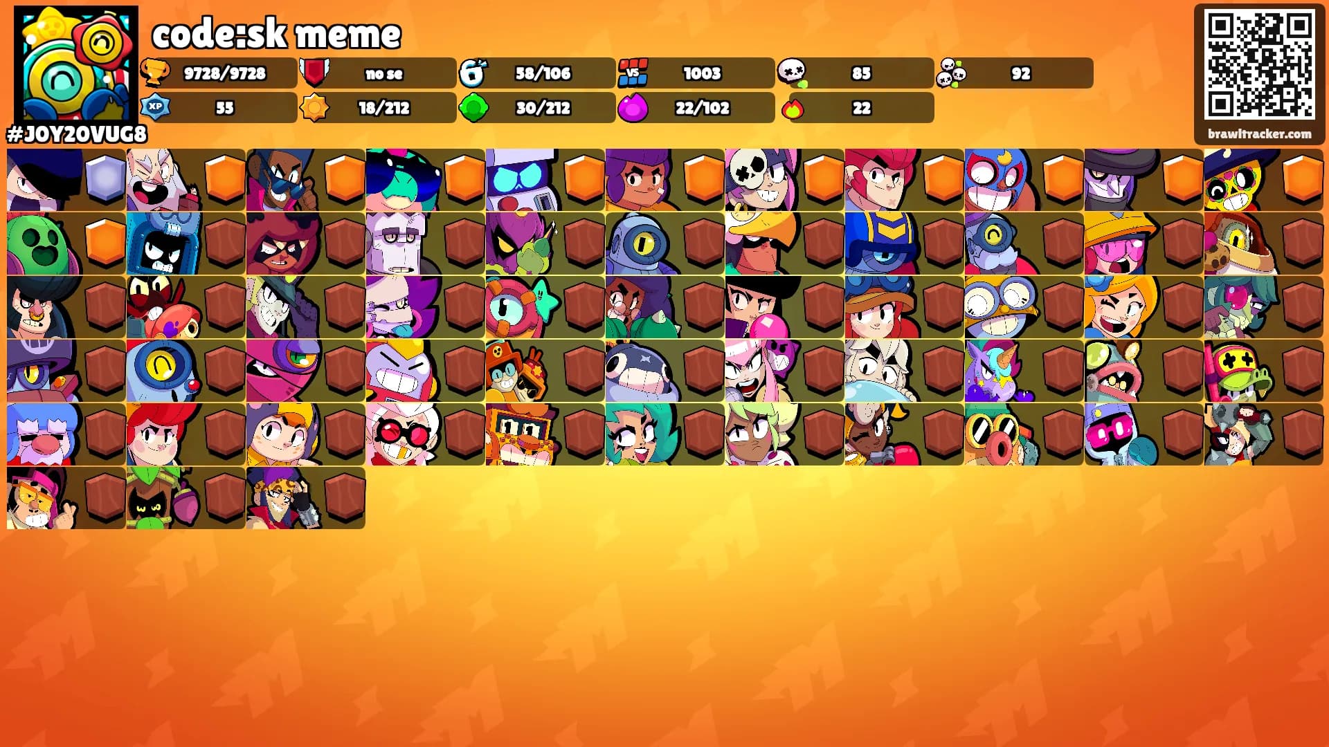 code:sk meme's Ranks