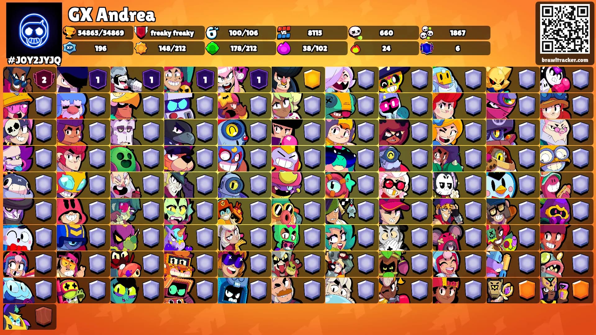 GX Andrea's Ranks