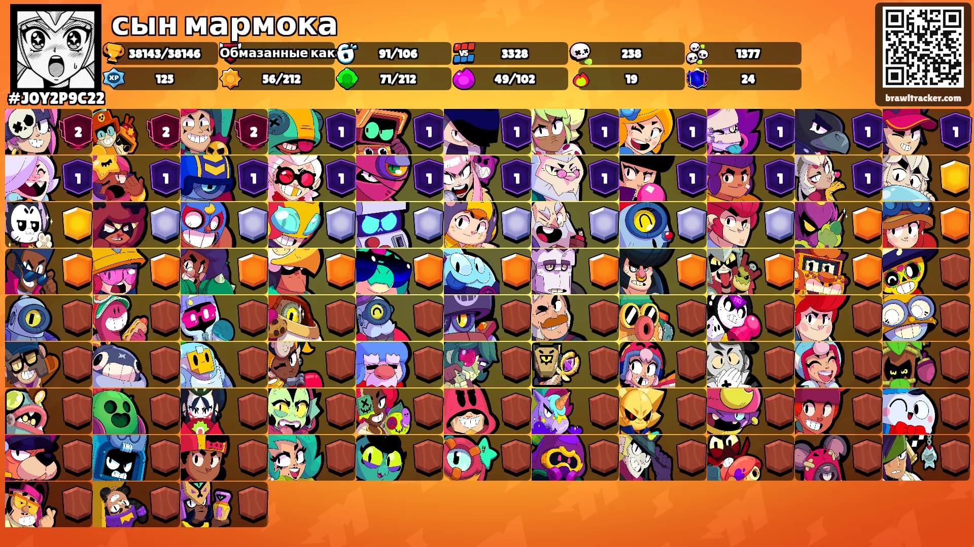 сын мармока's Ranks