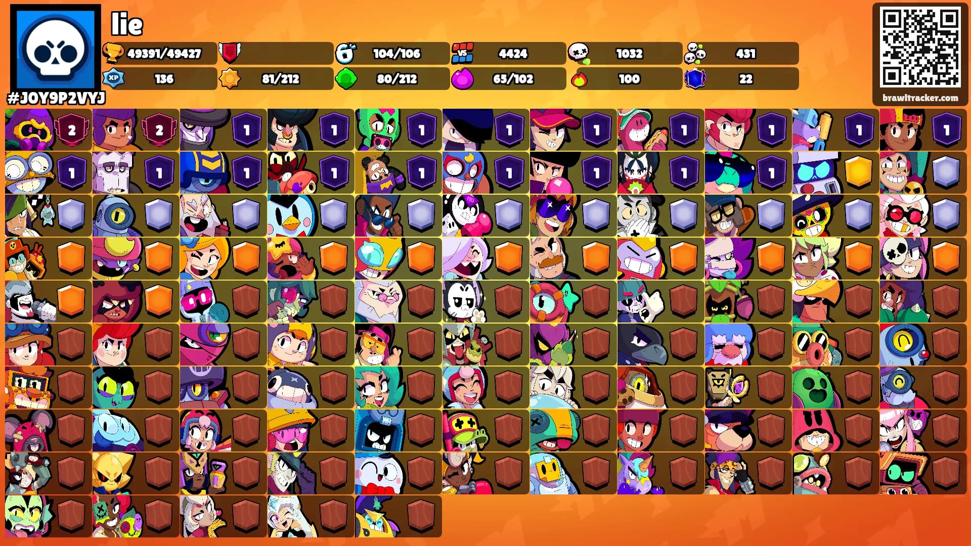 lie's Ranks