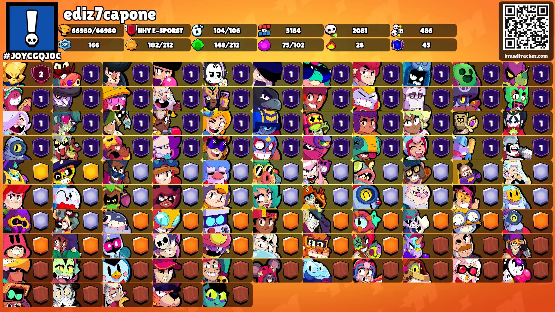ediz7capone's Ranks