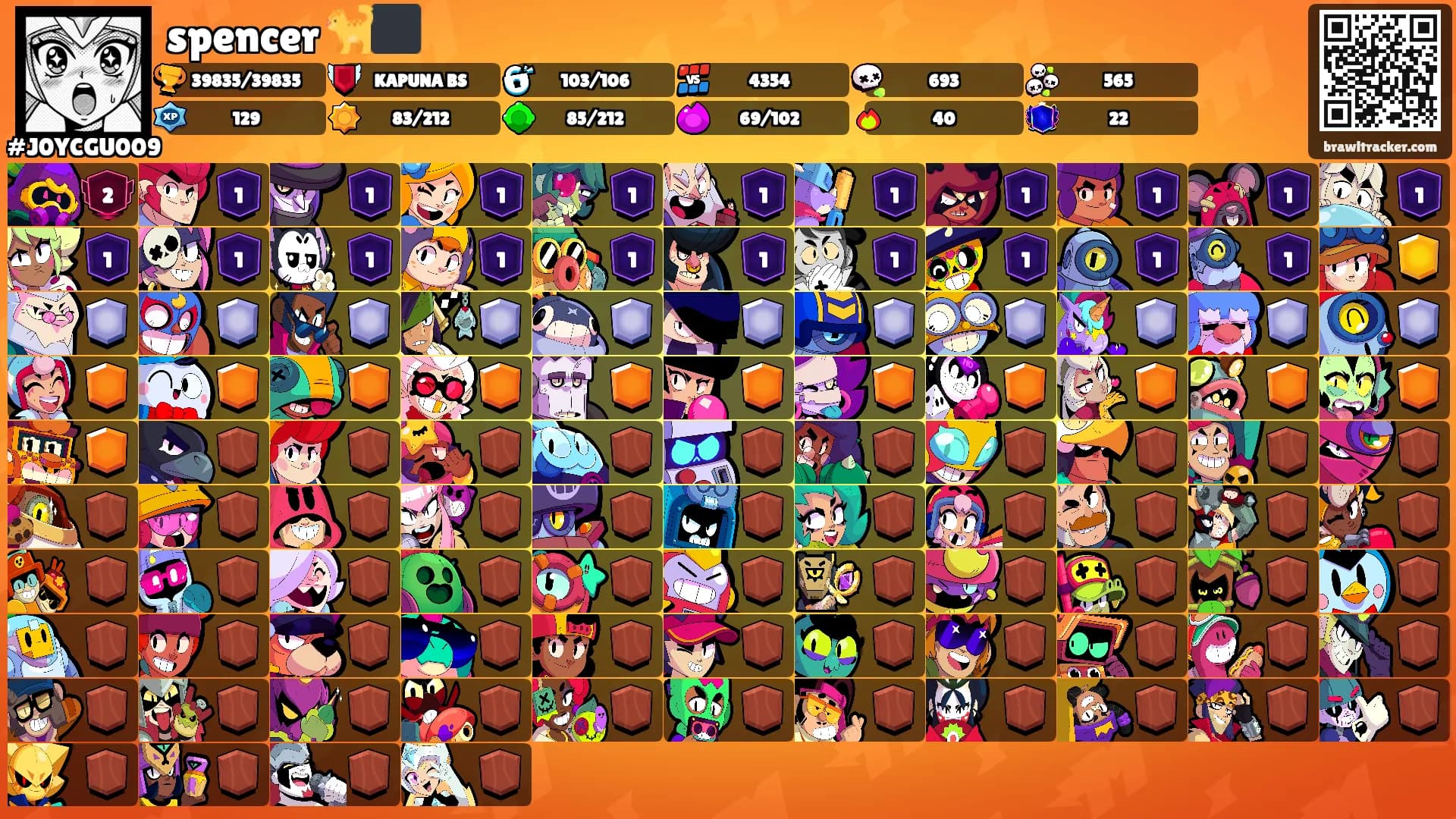 spencer 🐈‍⬛'s Ranks
