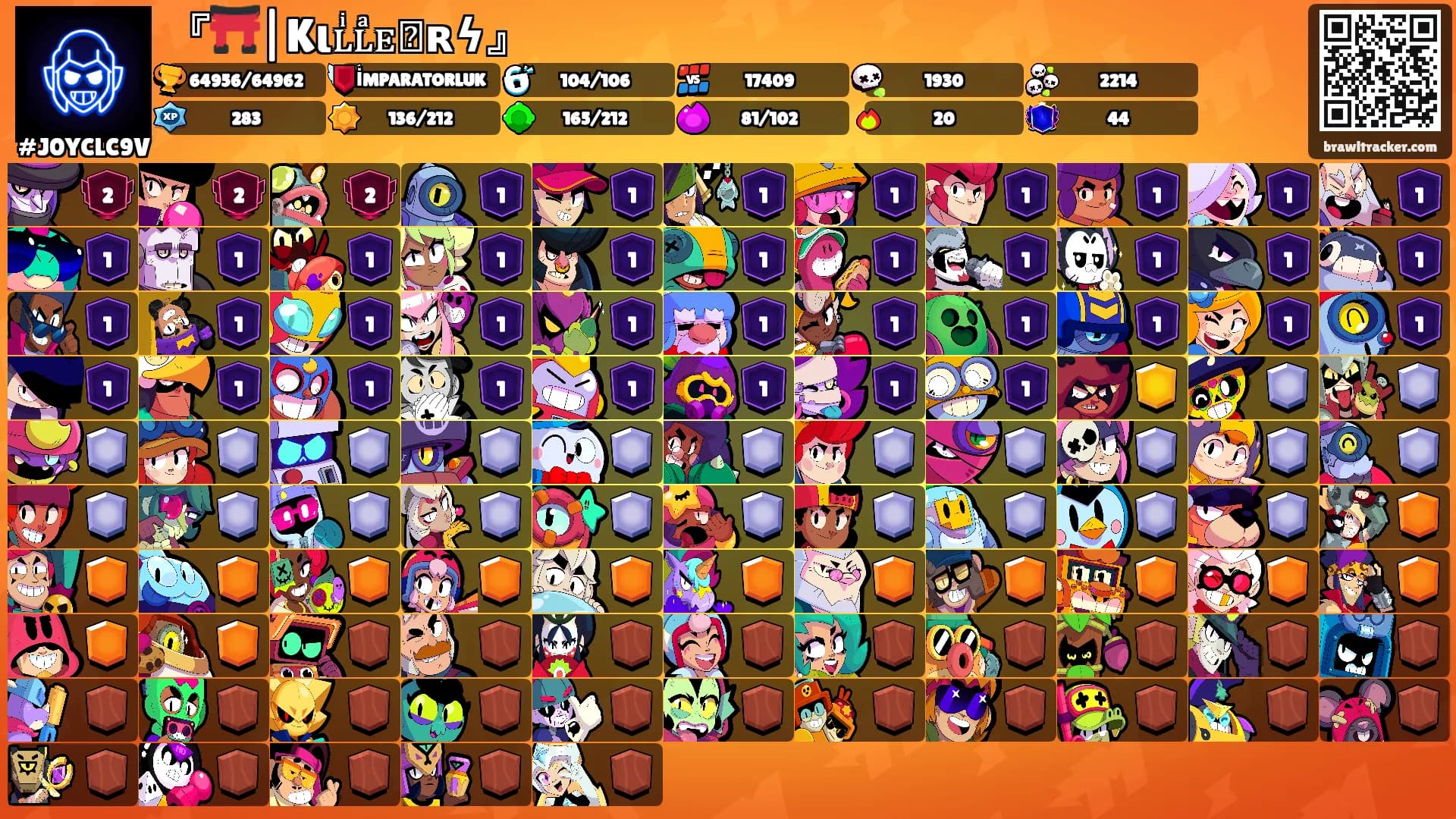 『⛩️|Kιʟͥʟͣᴇᷟʀϟ』's Ranks