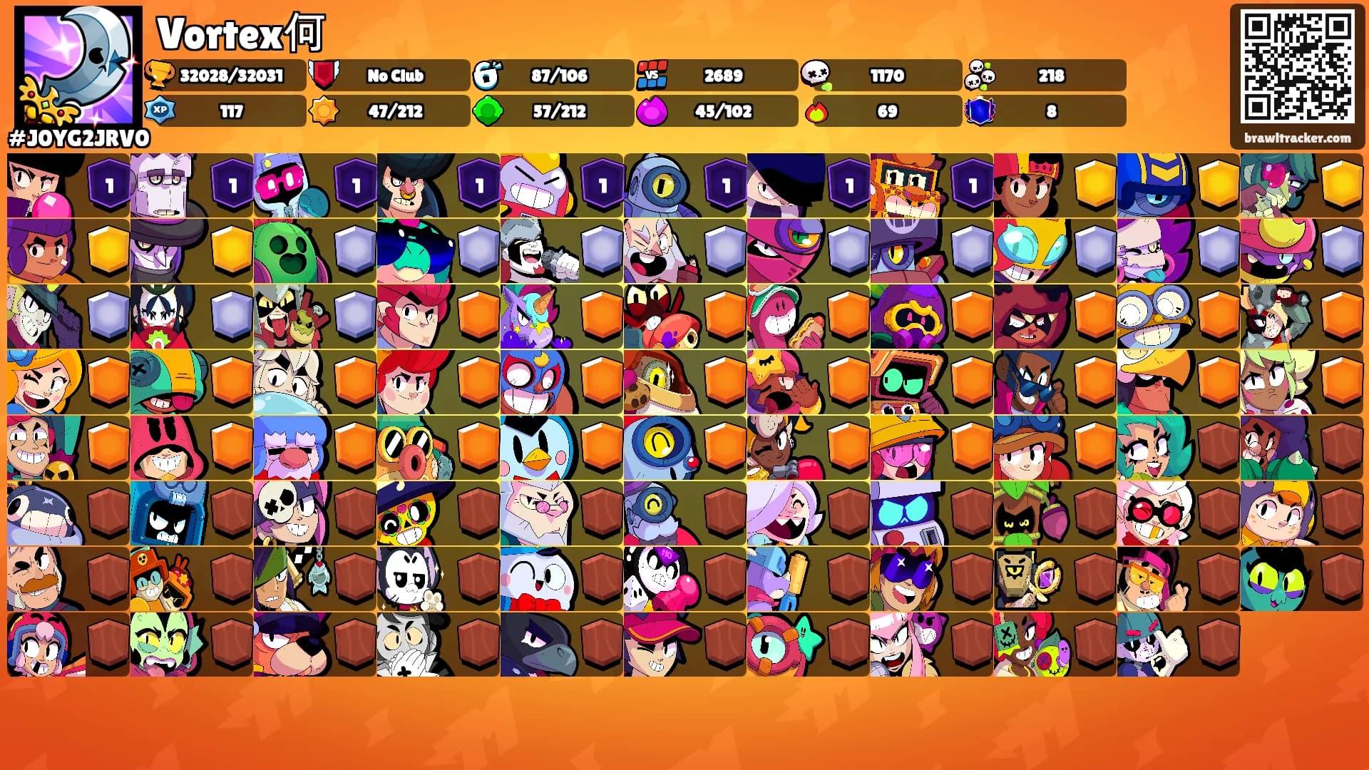 Vortex何's Ranks