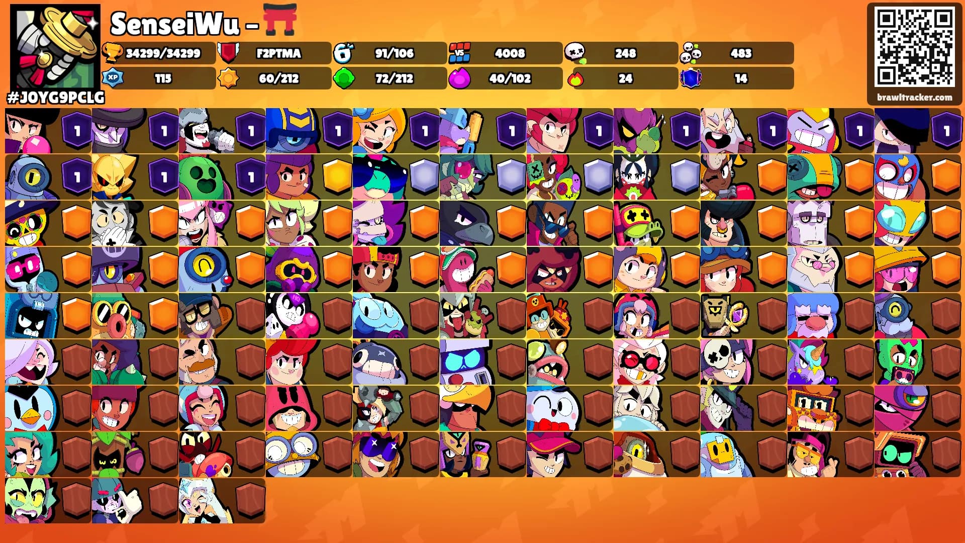 SenseiWu – ⛩️'s Ranks