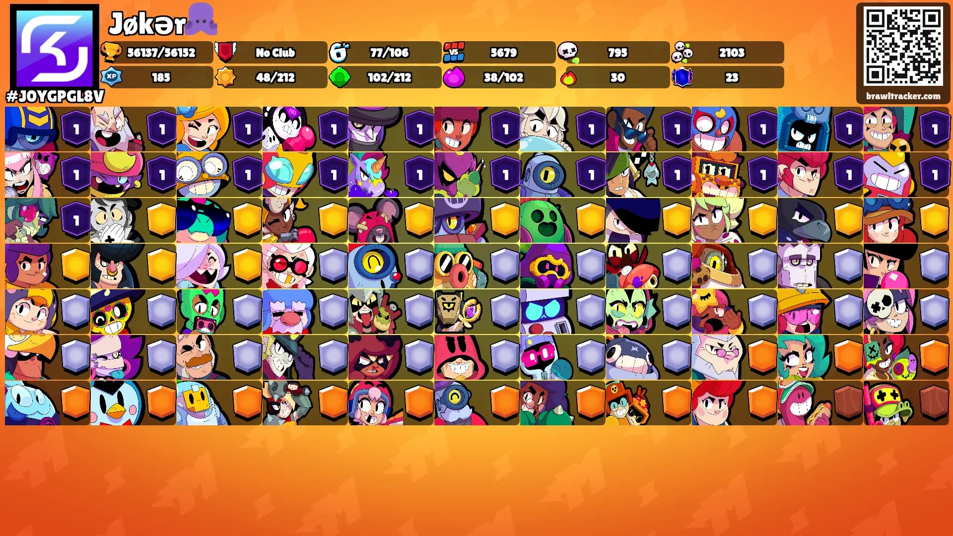 Jøkər🐙's Ranks
