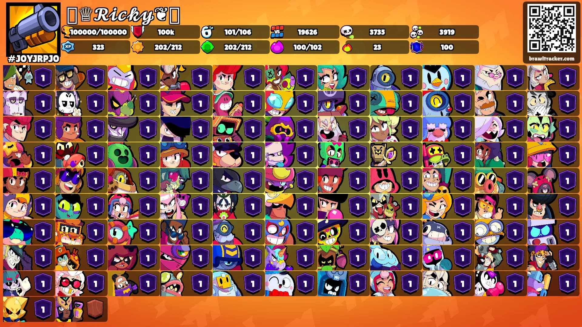 ꧁♕𝓡𝓲𝓬𝓴𝔂❦꧂'s Ranks