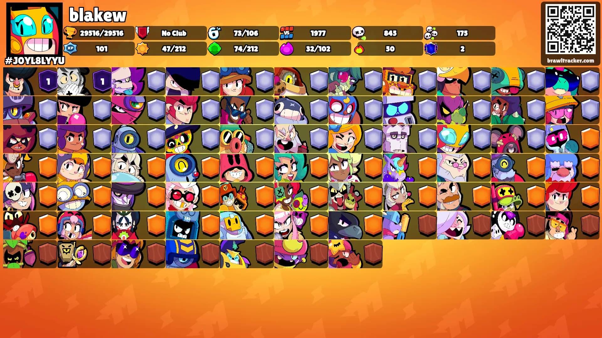 blakew's Ranks