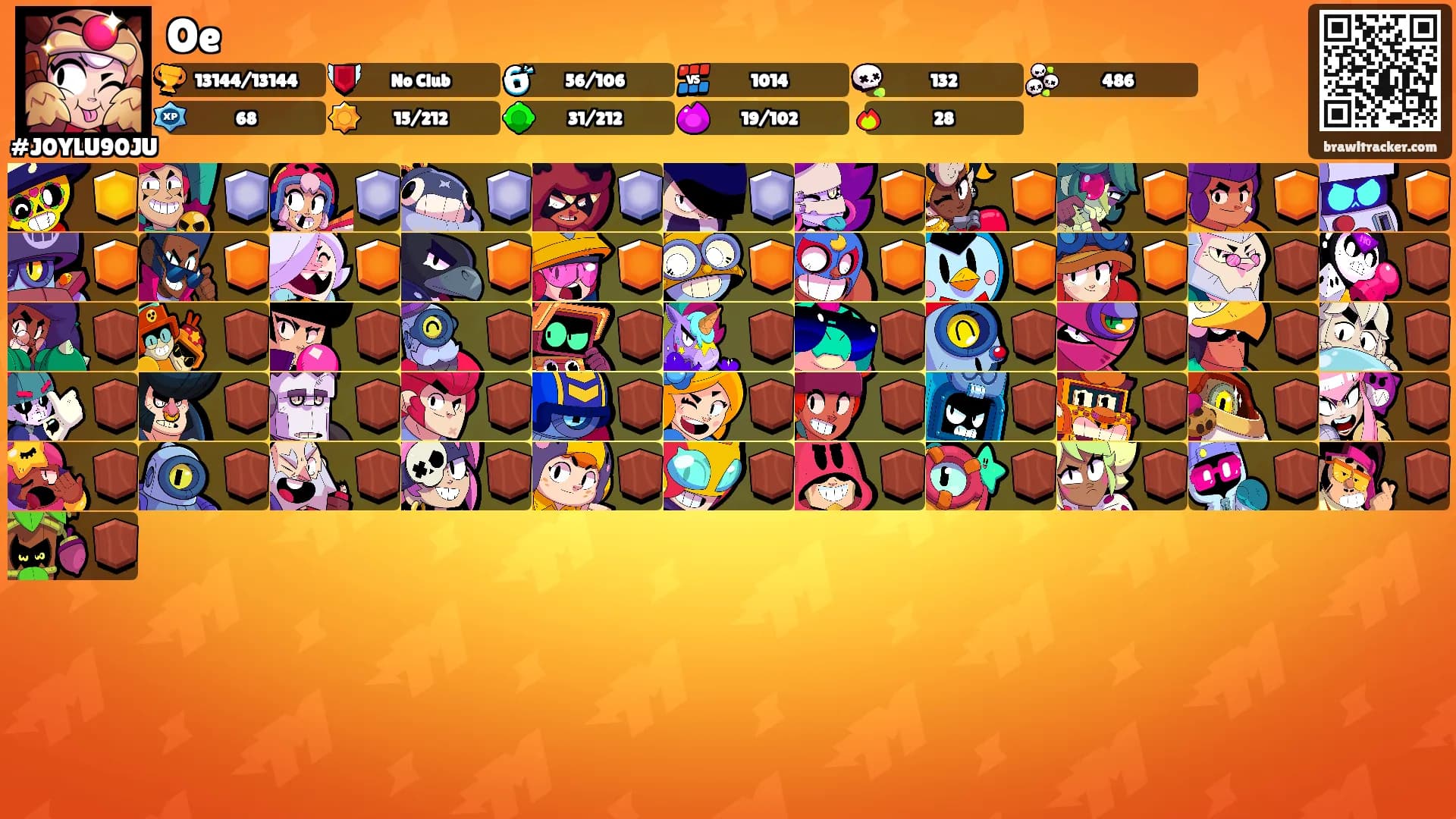 Oe's Ranks