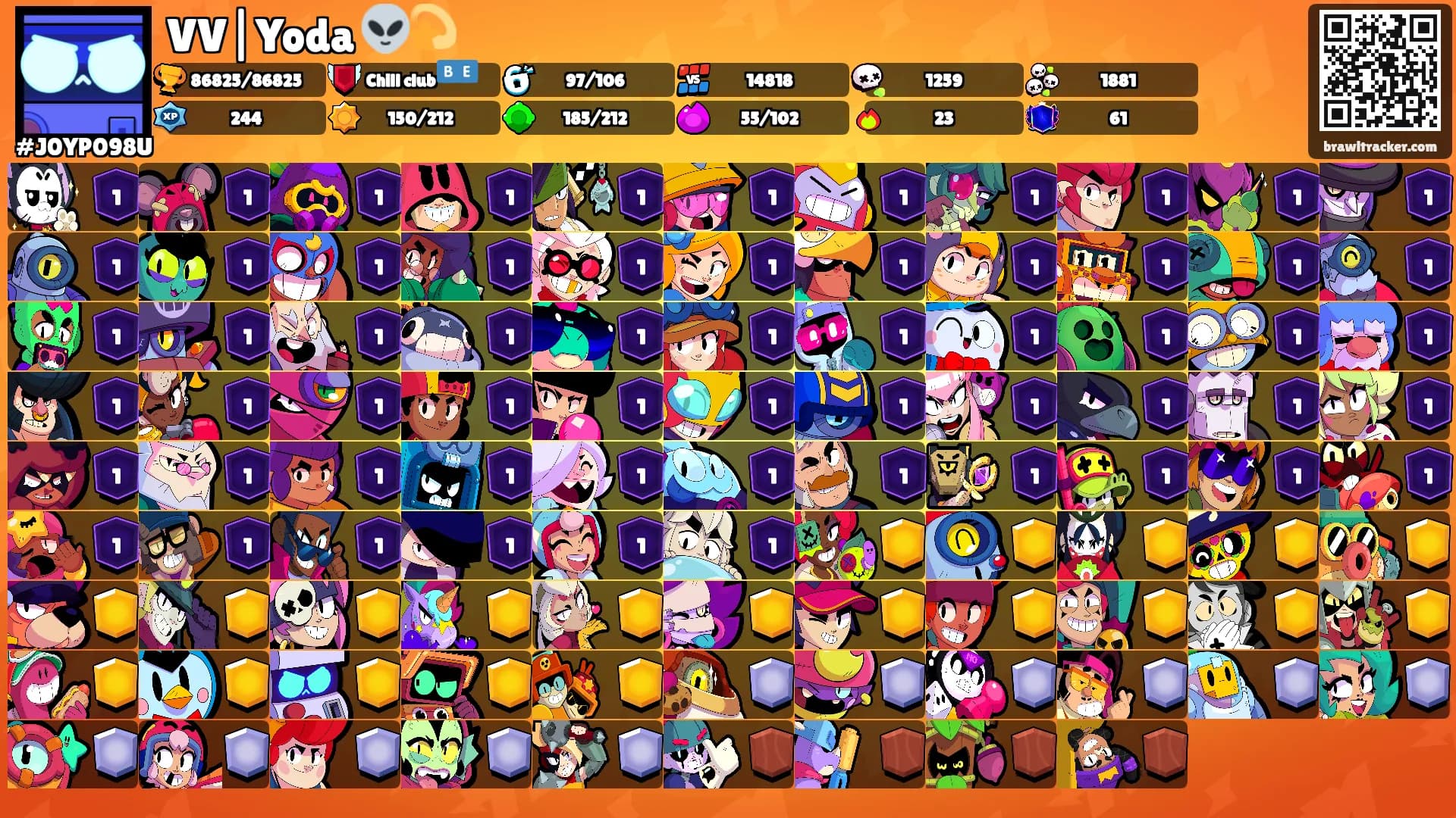 VV|Yoda 👽💫's Ranks