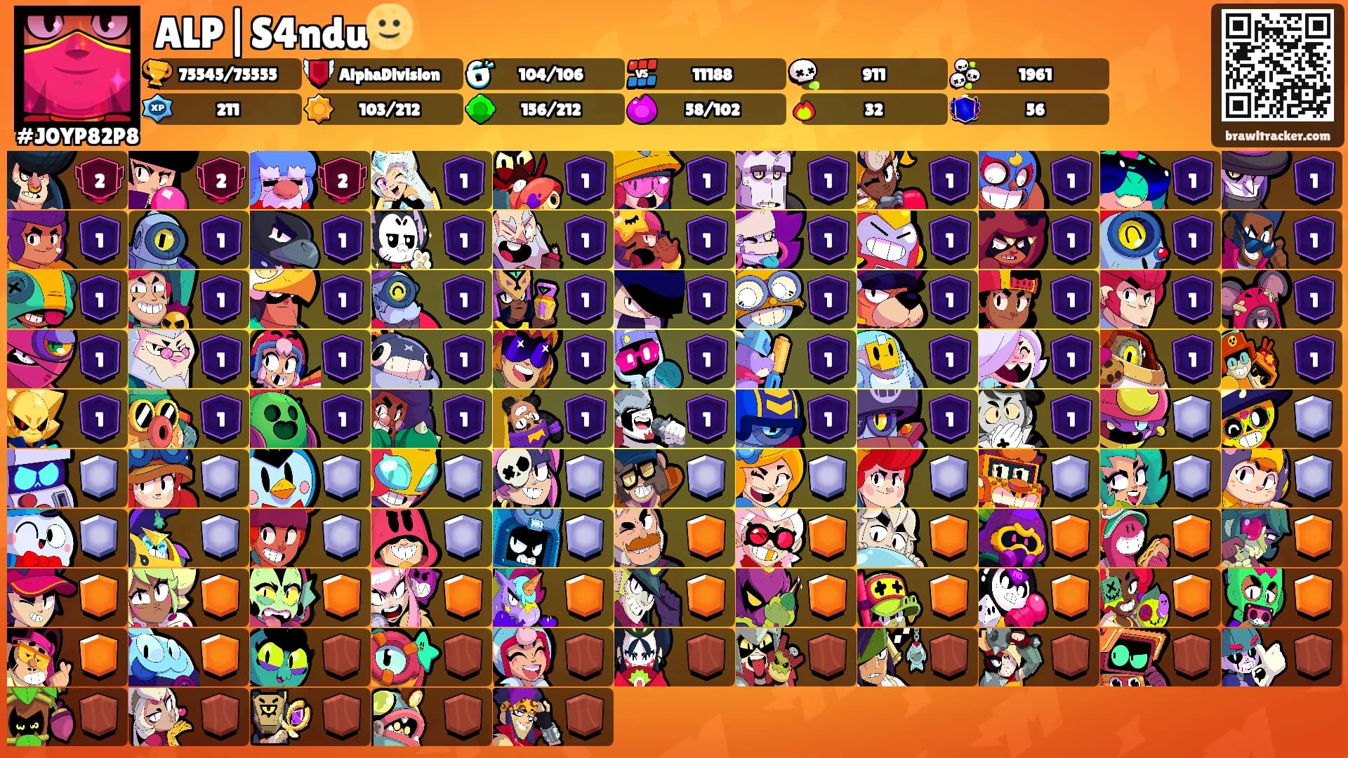 ALP|S4ndu🌝's Ranks