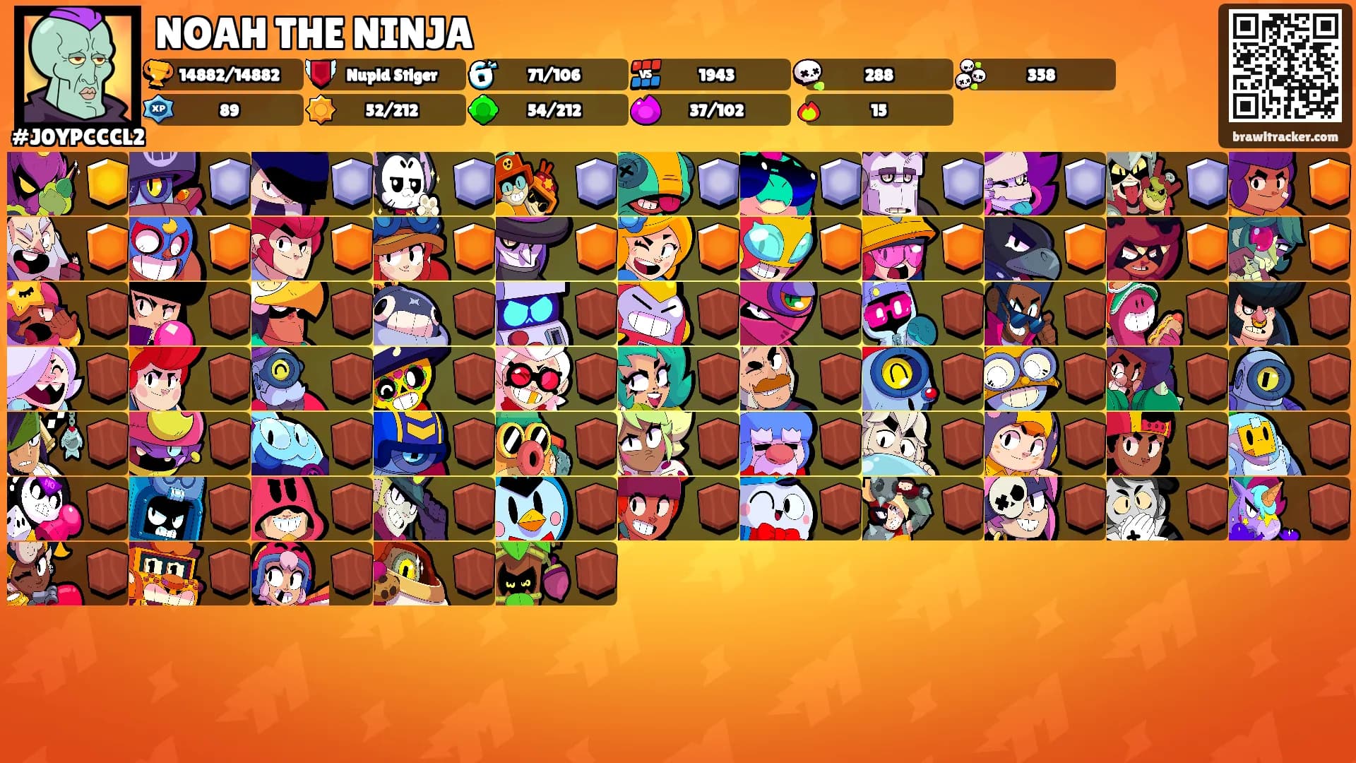 NOAH THE NINJA's Ranks