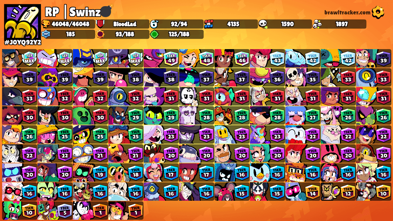 RP |Swinz💣's Ranks