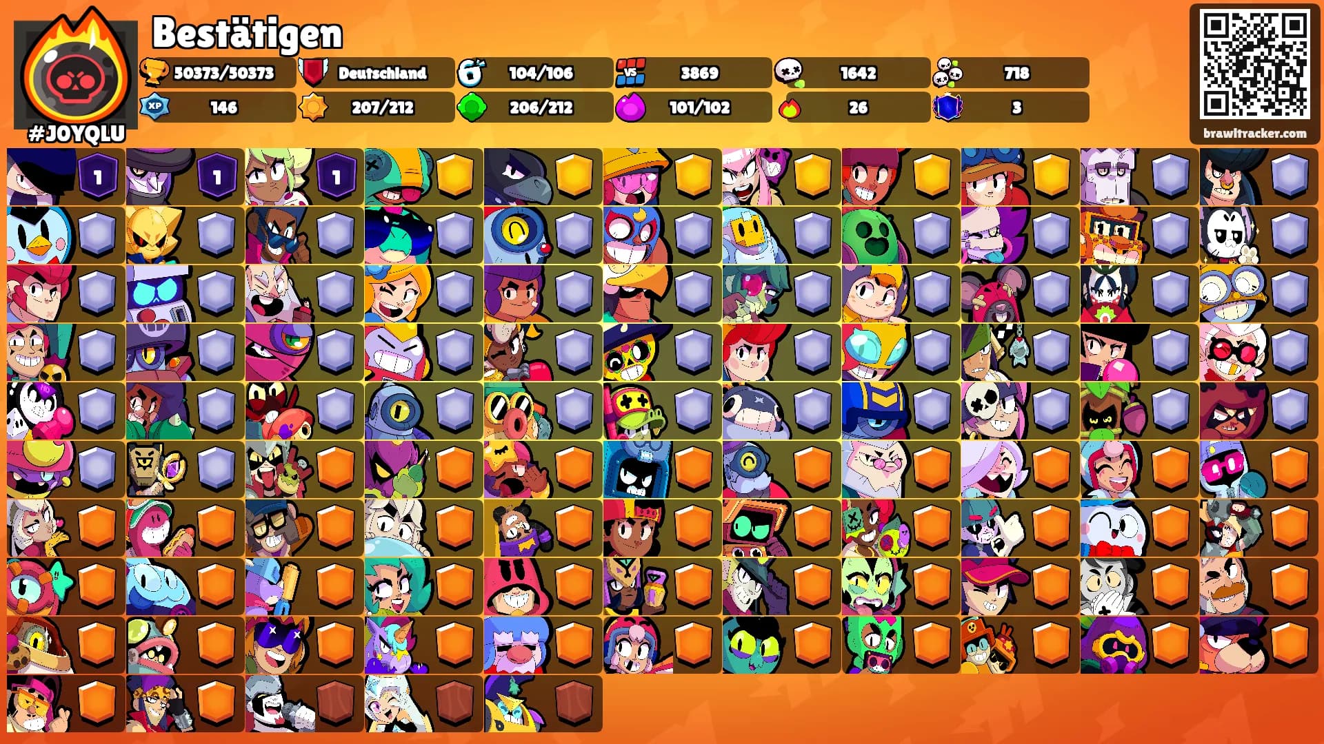 Bestätigen's Ranks