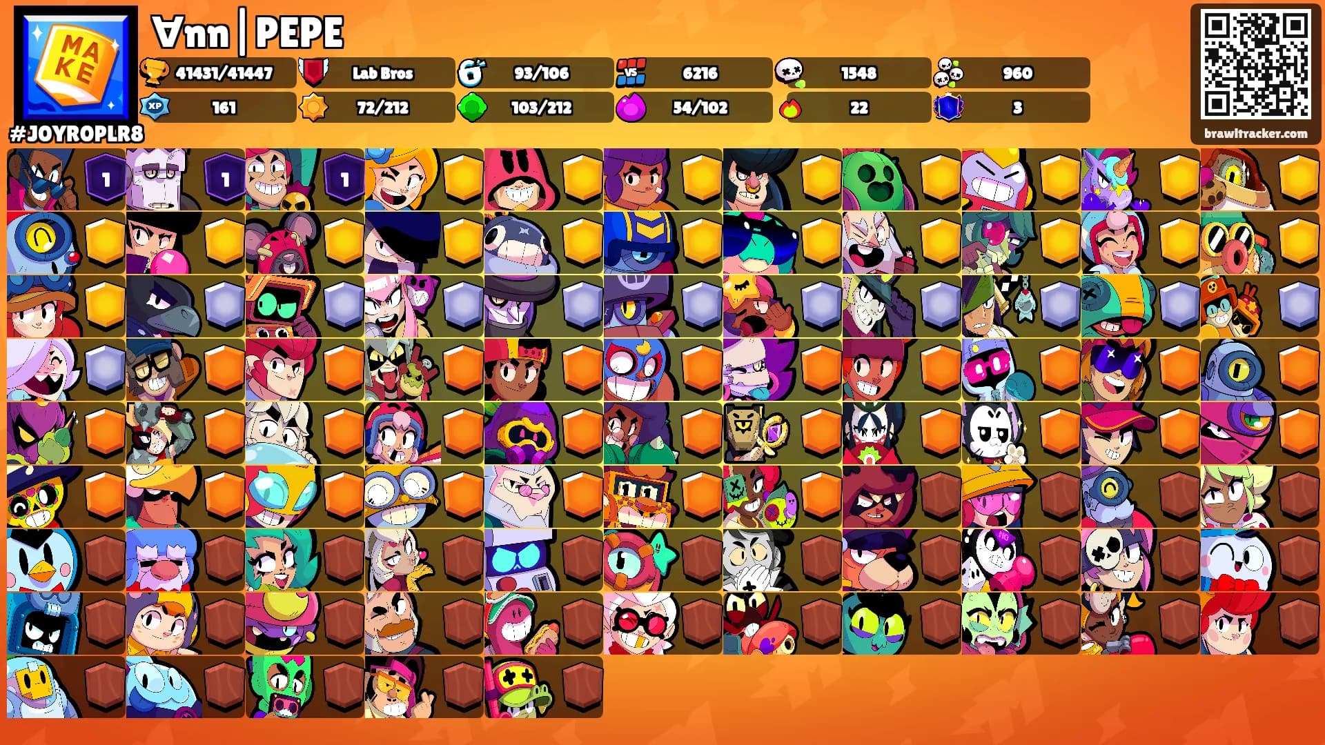 ∀nn|PEPE's Ranks