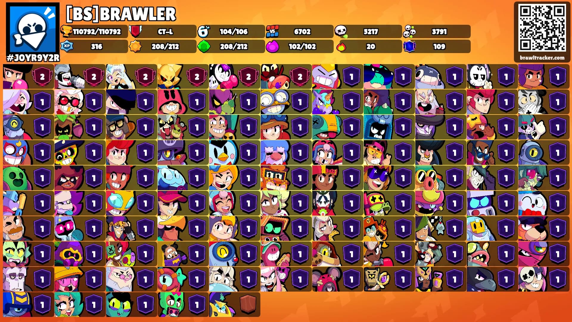 [BS]BRAWLER's Ranks
