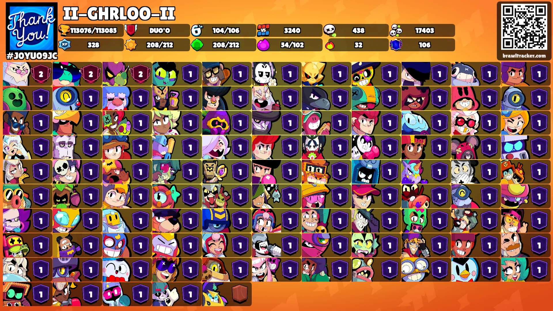 II-GHRLOO-II's Ranks