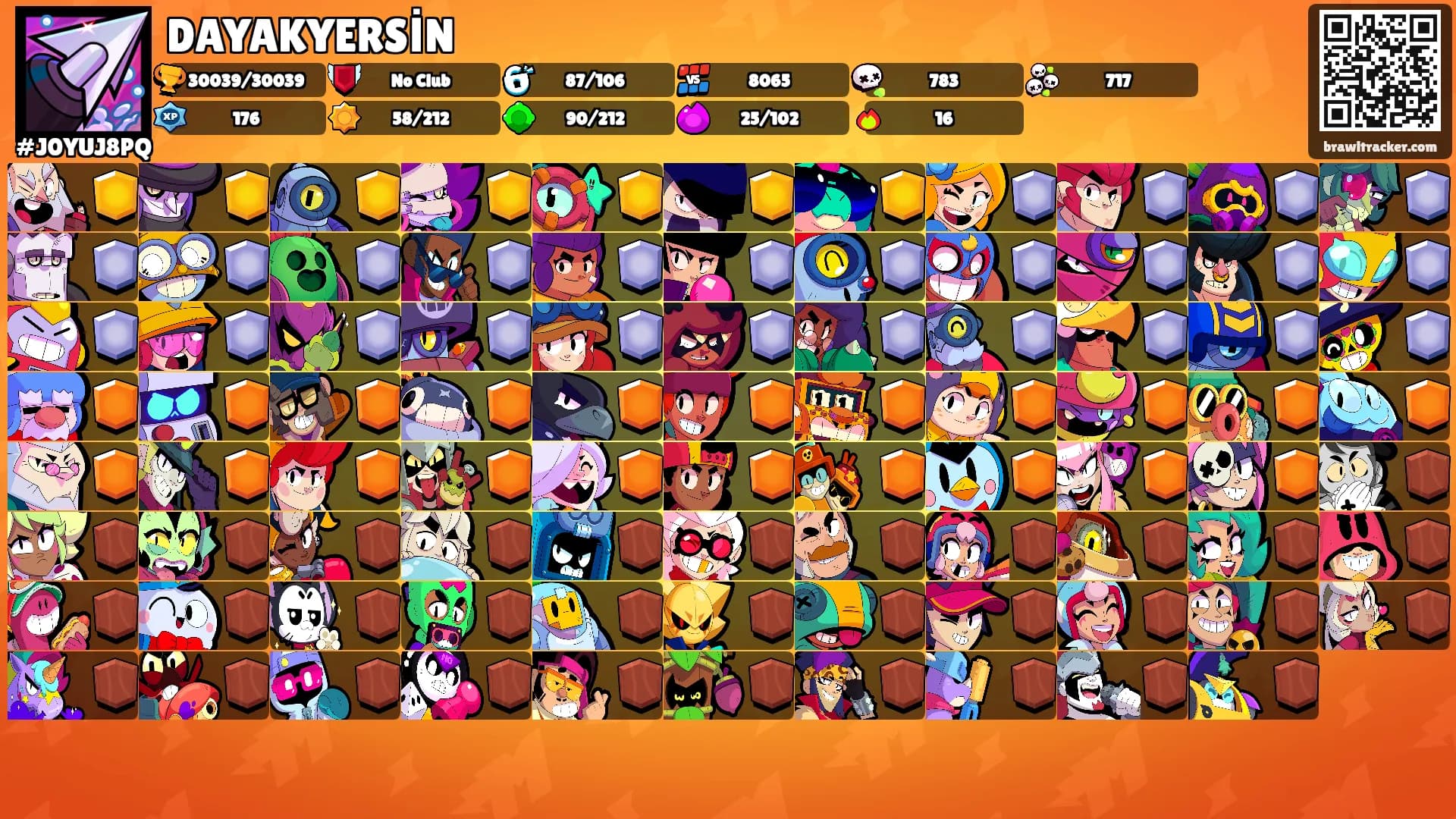 DAYAKYERSİN's Ranks