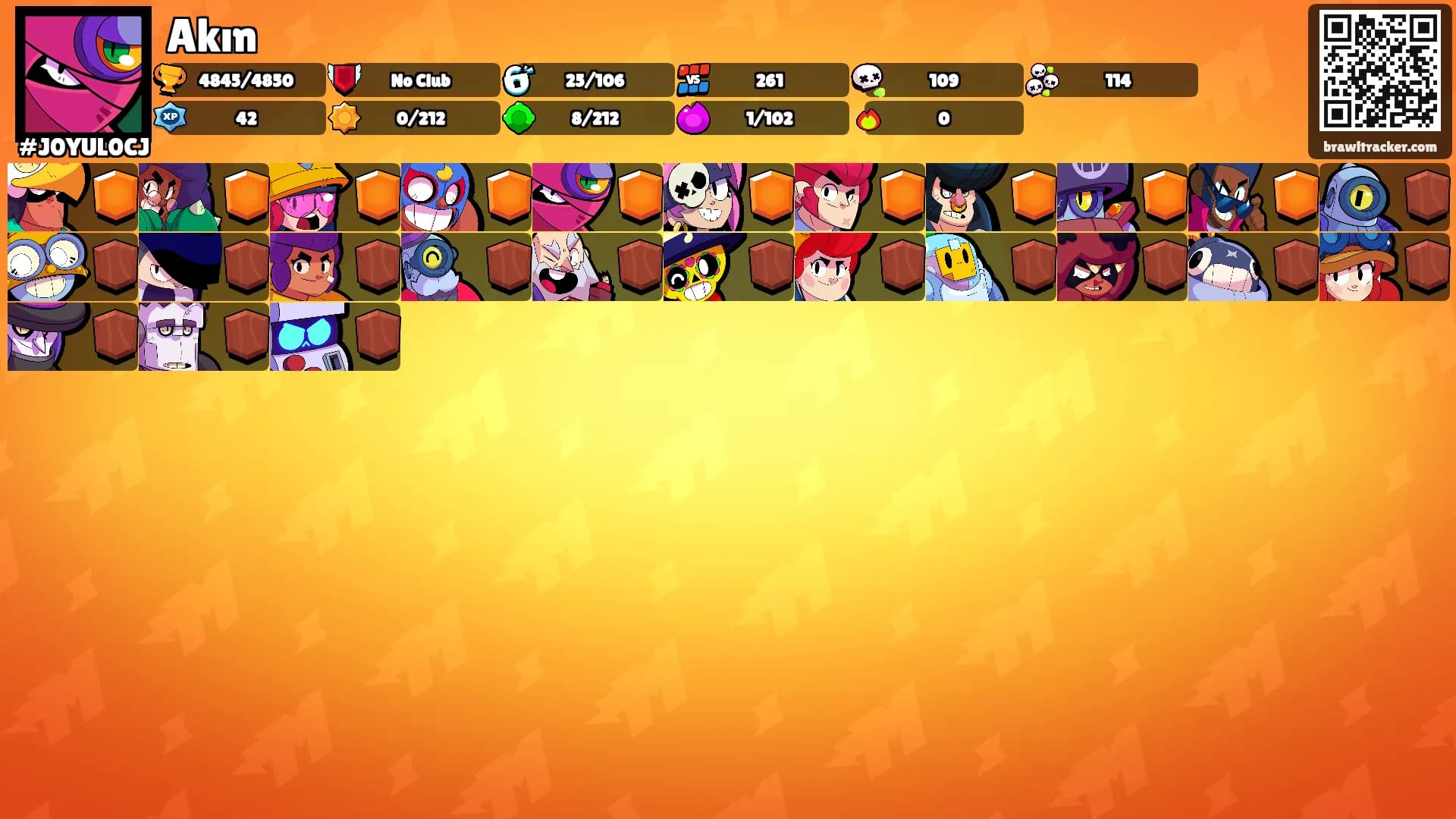 Akın's Ranks