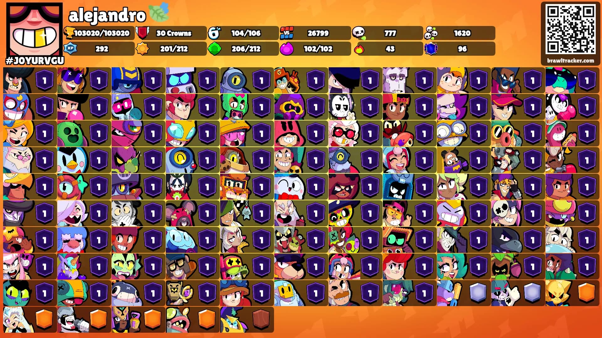 alejandro 🍃's Ranks