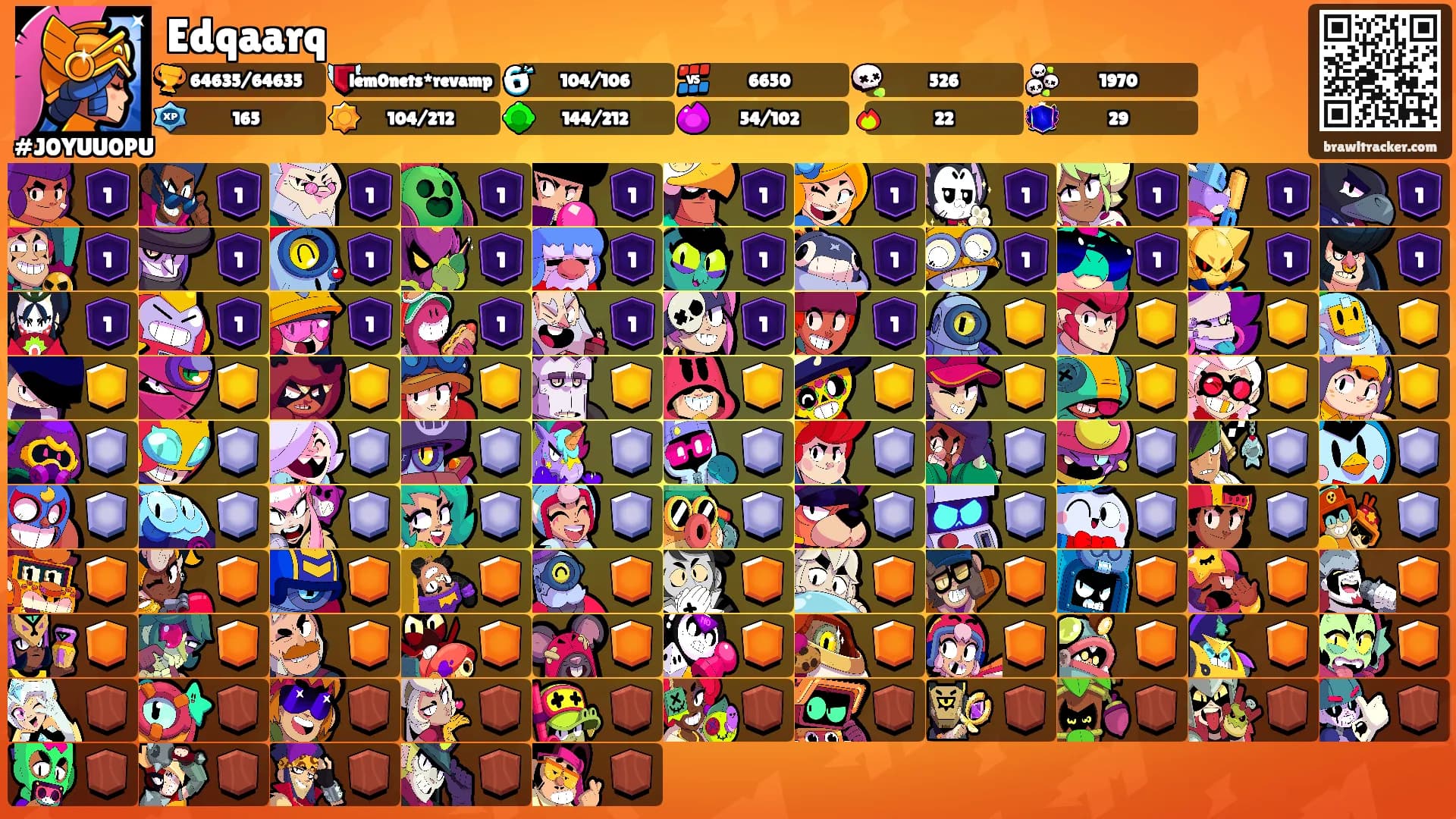 Edqaarq's Ranks