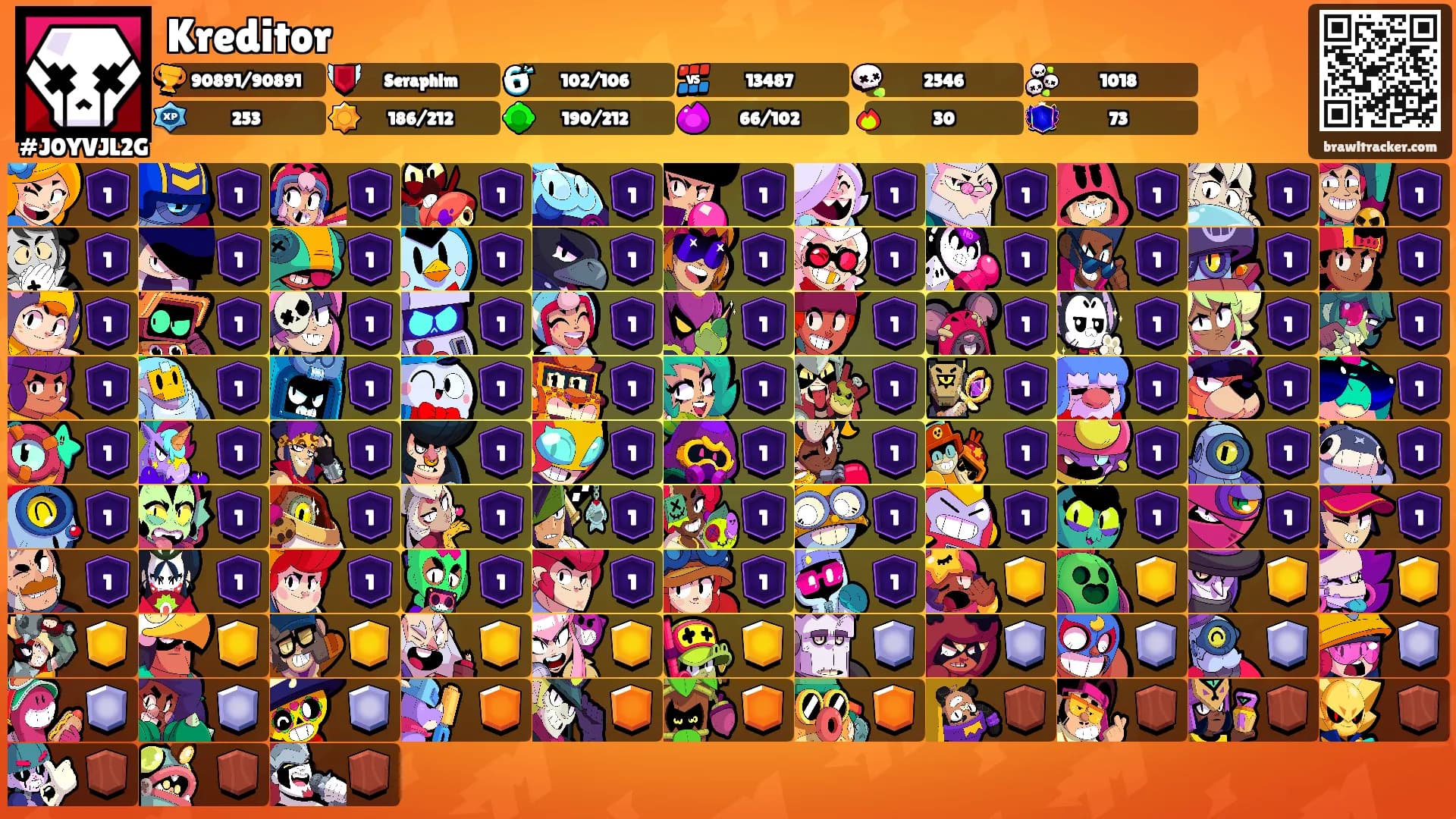 Kreditor's Ranks
