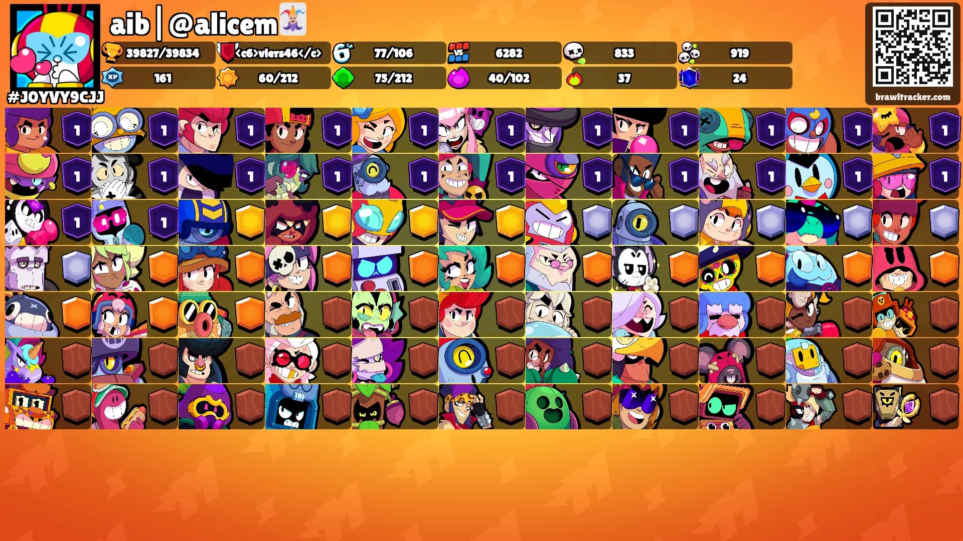aib|@alicem🃏's Ranks