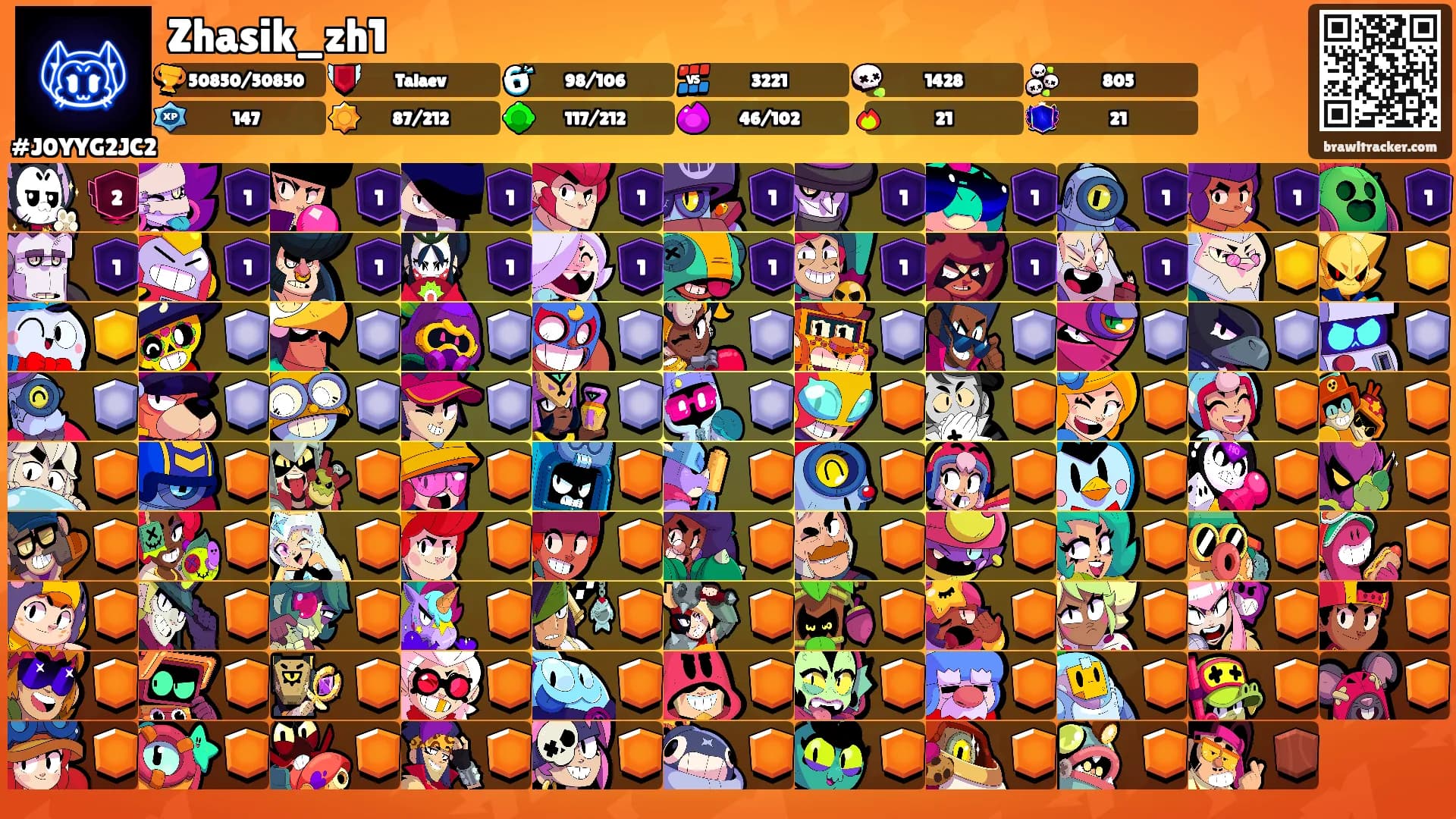 Zhasik_zh1's Ranks