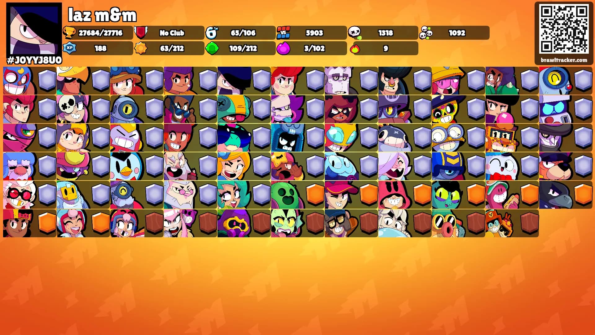 laz m&m's Ranks