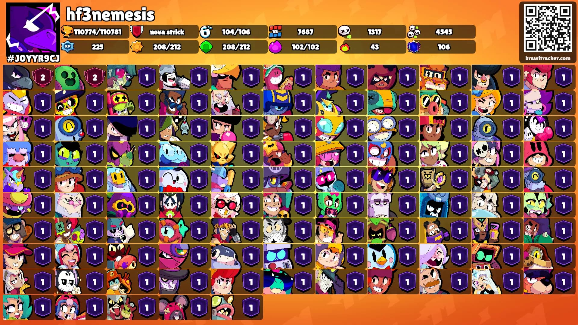 hf3nemesis's Ranks